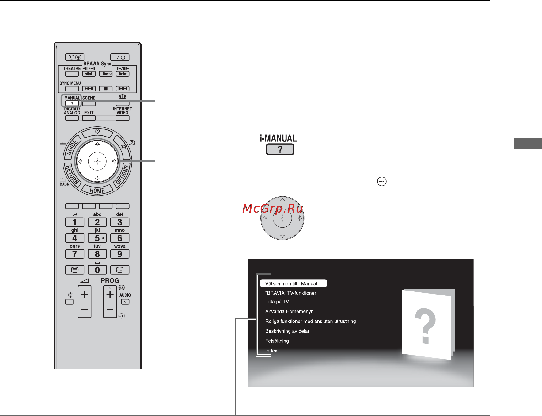 Sony BRAVIA KDL-32EX705 [69/214] Använda i manual