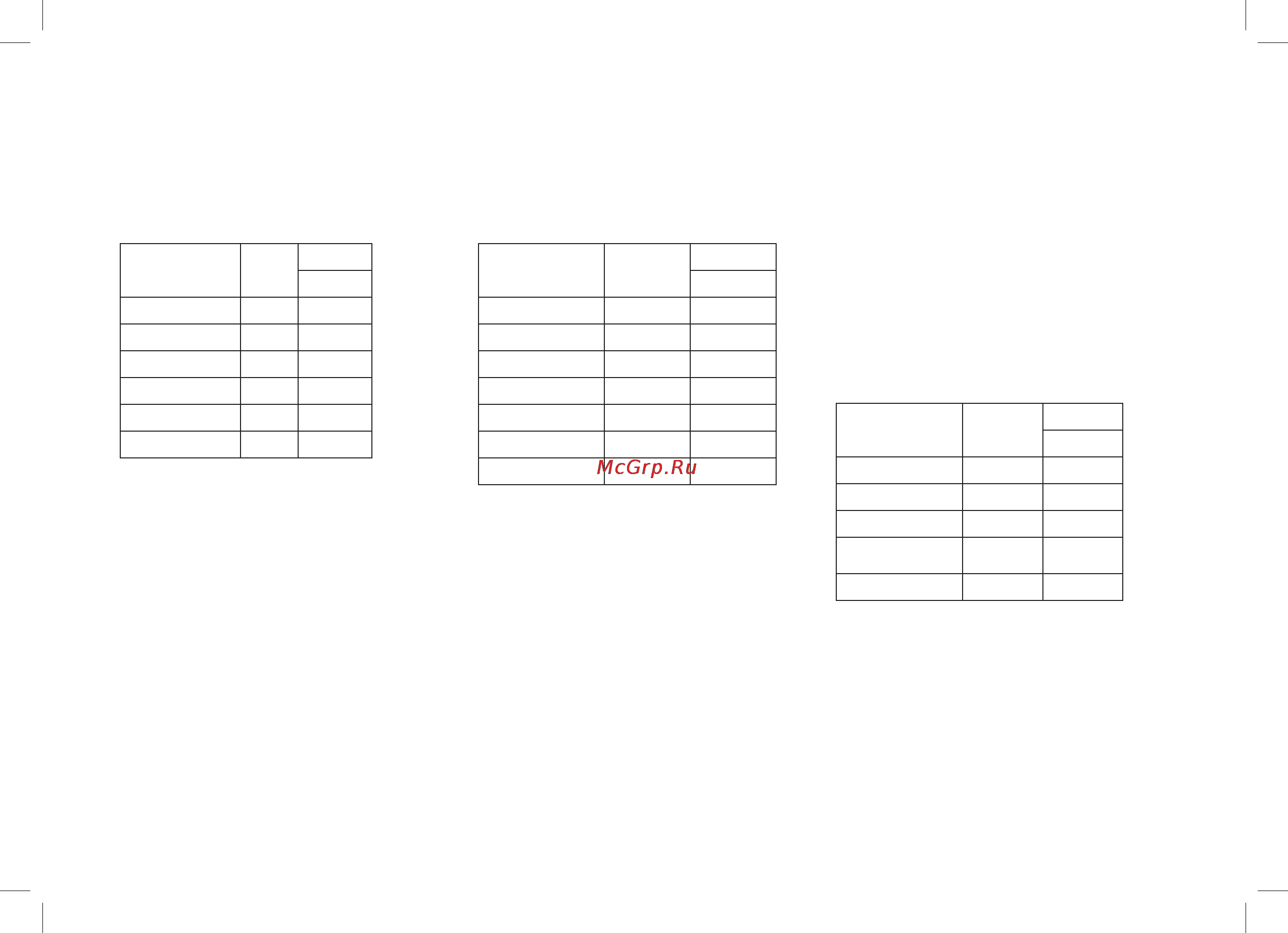 Oursson BM1000JY/BS [50/60] Рецепты