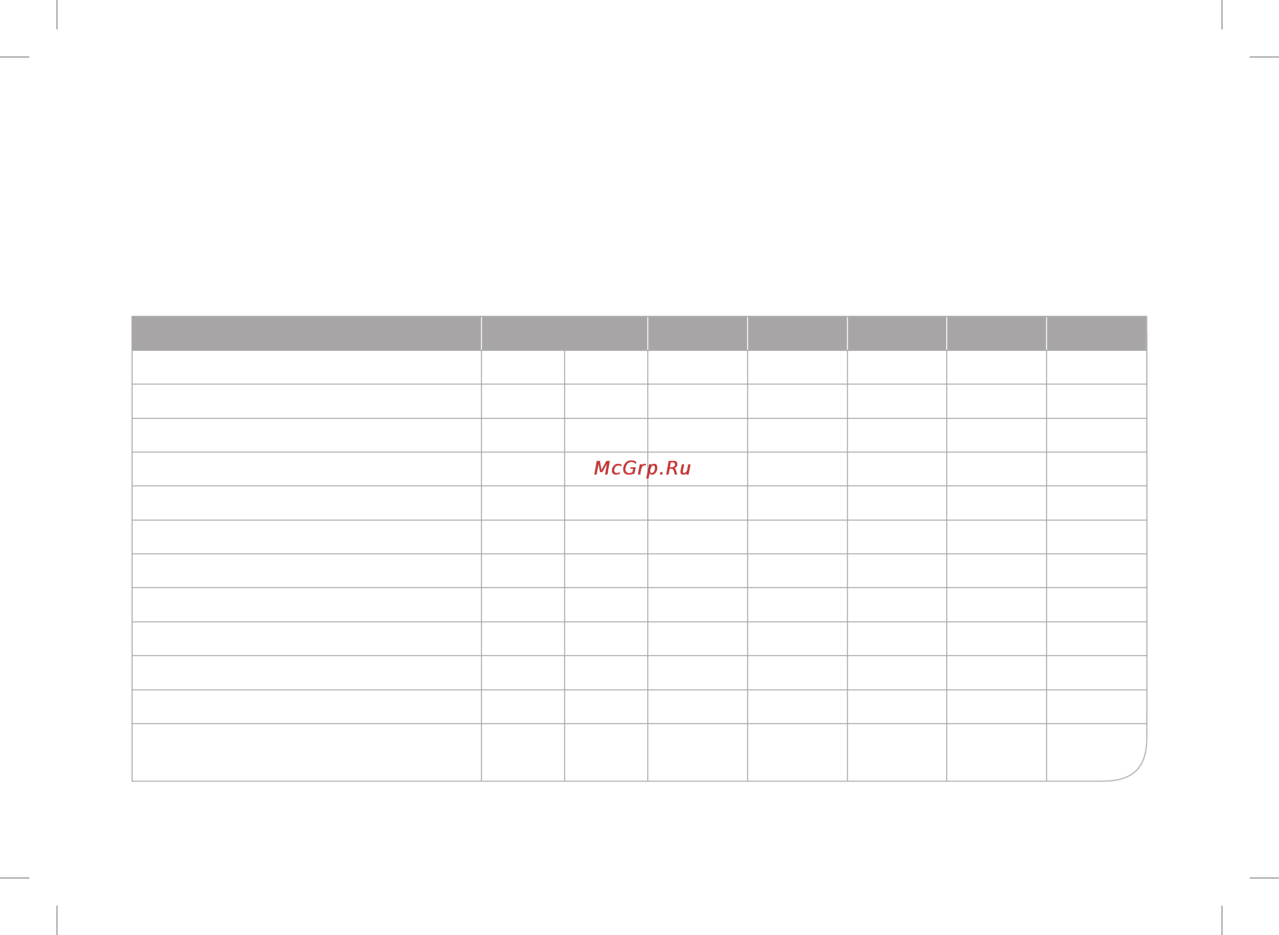 Oursson BM0800J/WH [21/56] Основныеоперации