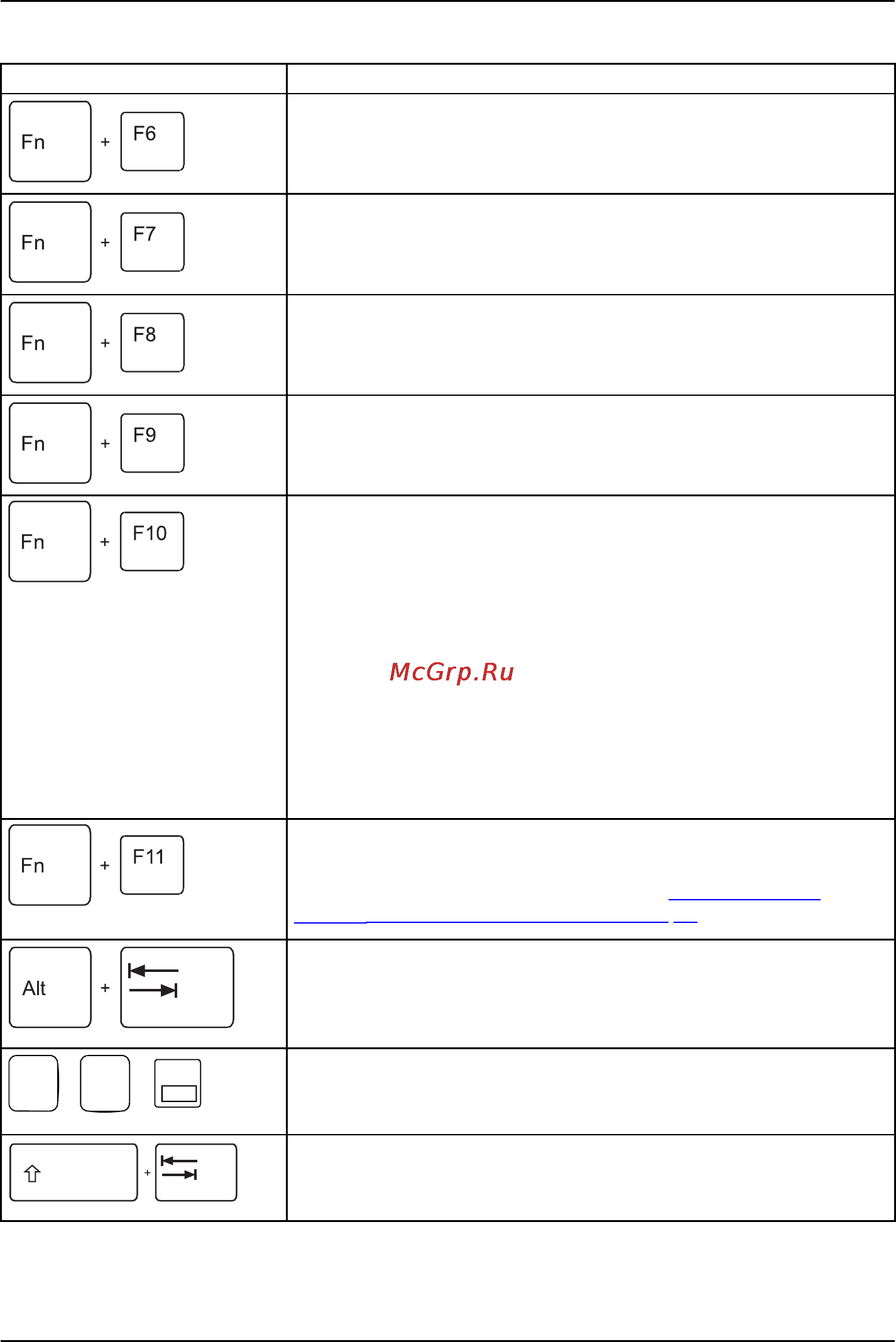 Fujitsu LIFEBOOK A5120MPAD2RU Инструкция по эксплуатации онлайн [29/87] 86233