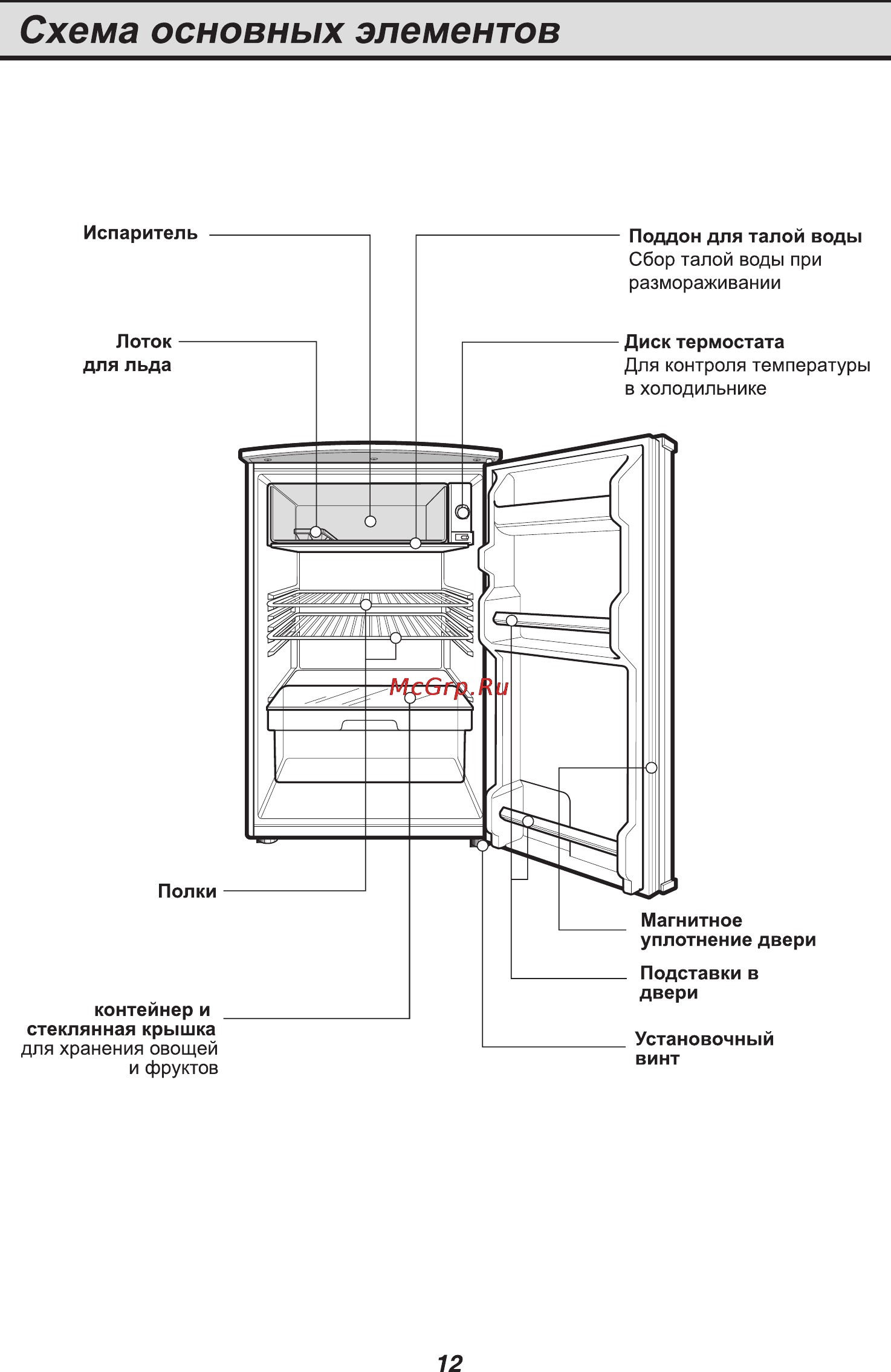 LG GC-151SA Инструкция по эксплуатации онлайн [12/18] 86252