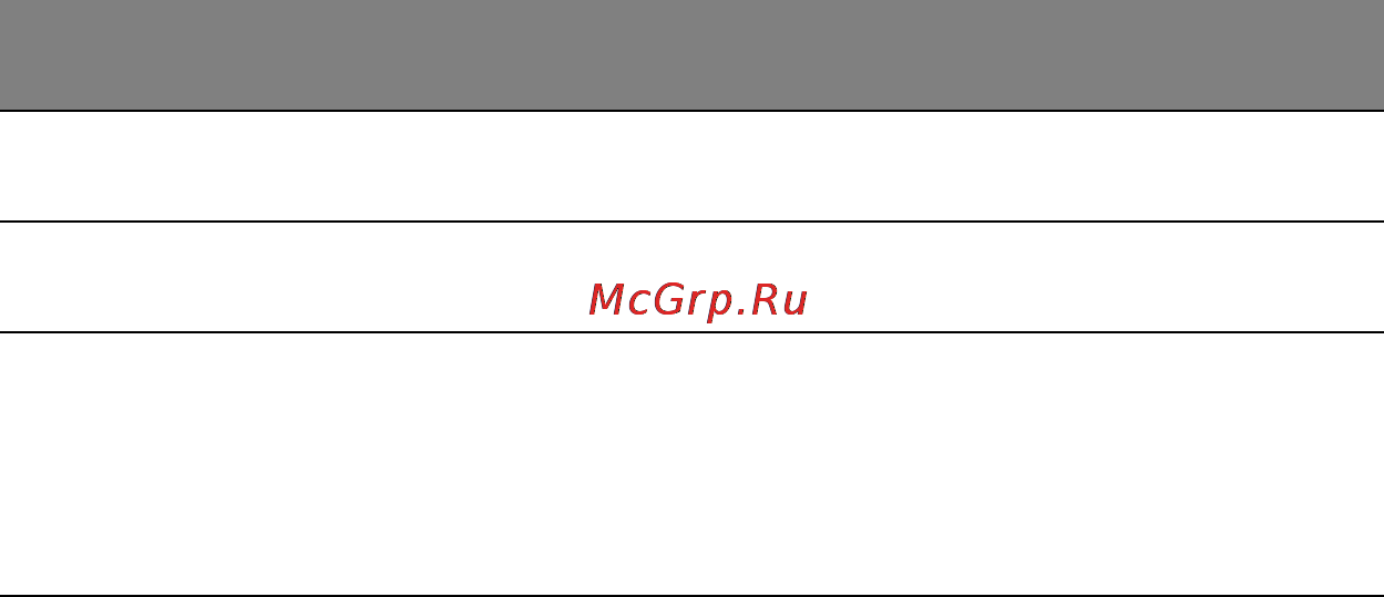 Acer Aspire V5-473 Инструкция по эксплуатации онлайн [117/127] 708700