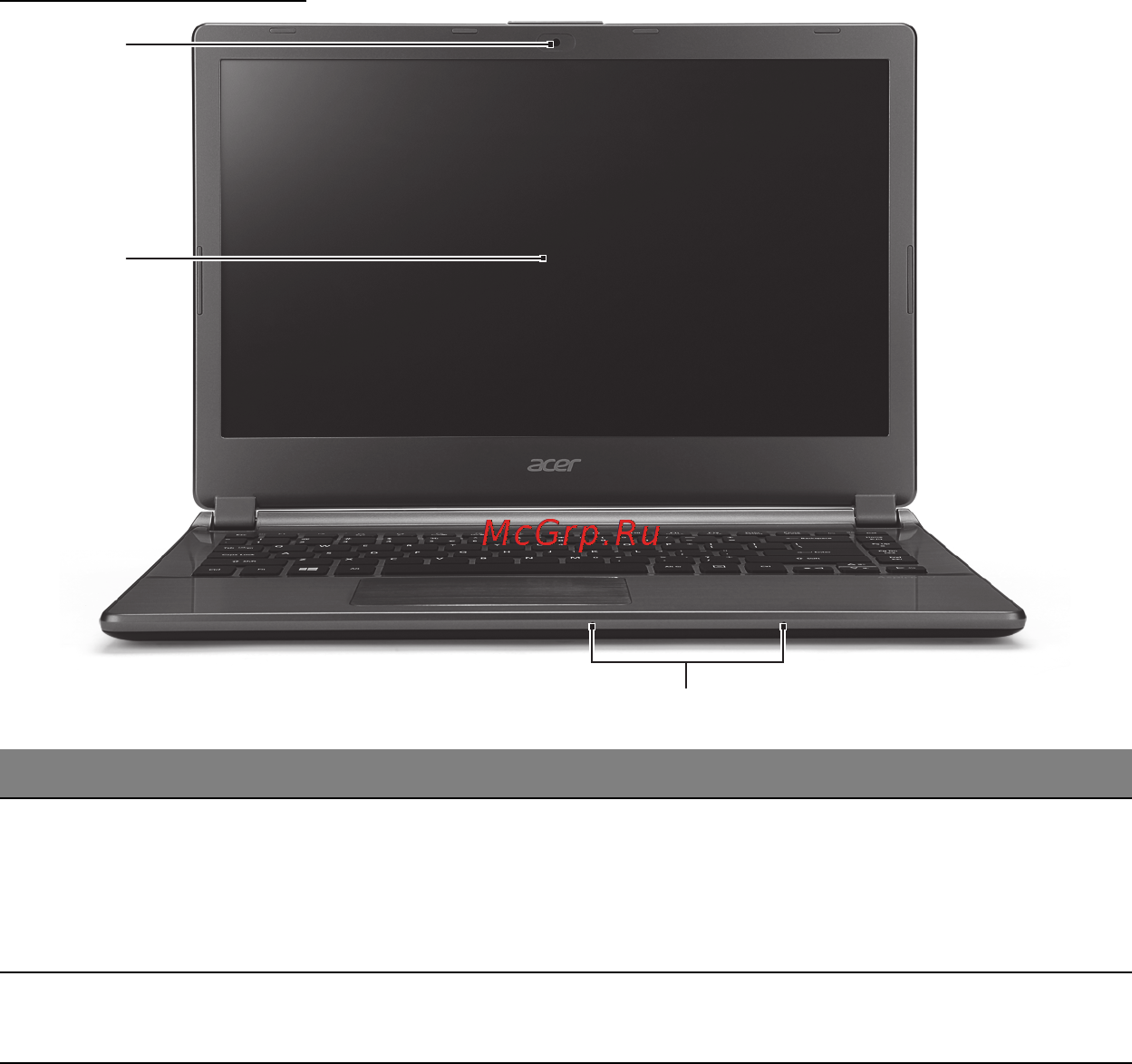 Acer Aspire V5-473 [25/127] Вид на экран