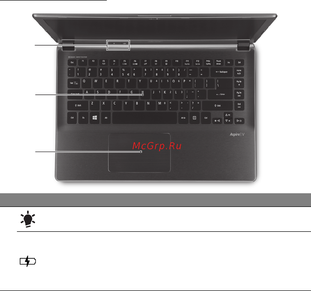 Acer Aspire V5-473 [27/127] Вид клавиатуры