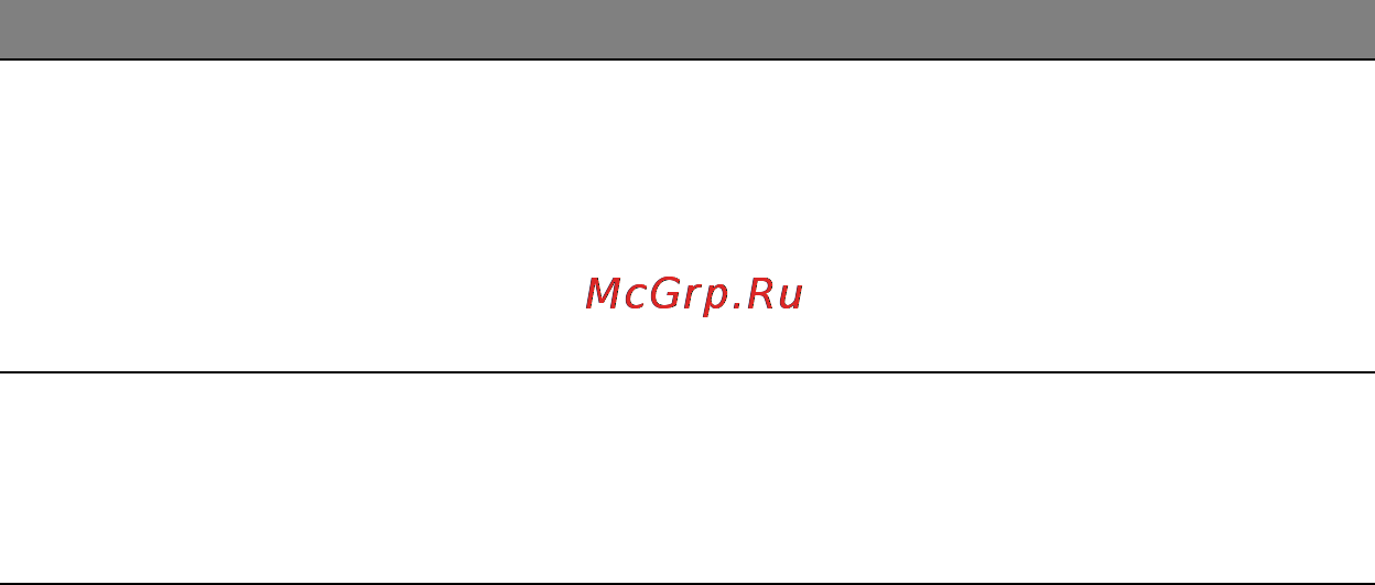Acer Aspire V5-473 Инструкция по эксплуатации онлайн [75/127] 708700