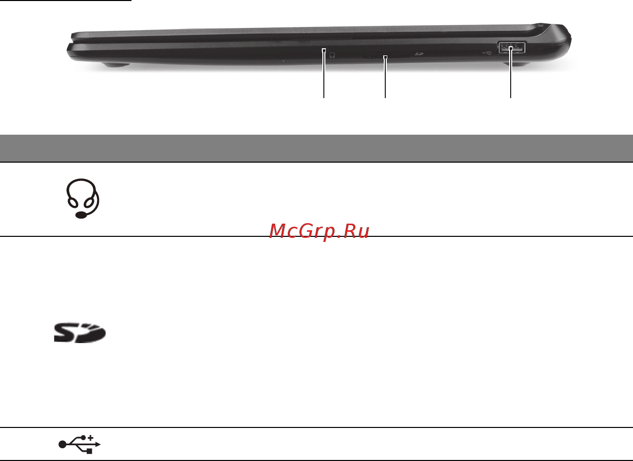 Acer Aspire V5-552P-10576G50amm [24/109] Right view