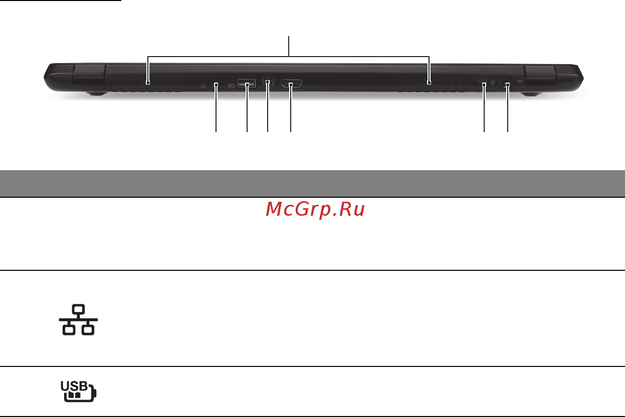 Acer Aspire V5-552P-85556G50aii NX.MDLER.001 [25/109] Rear view