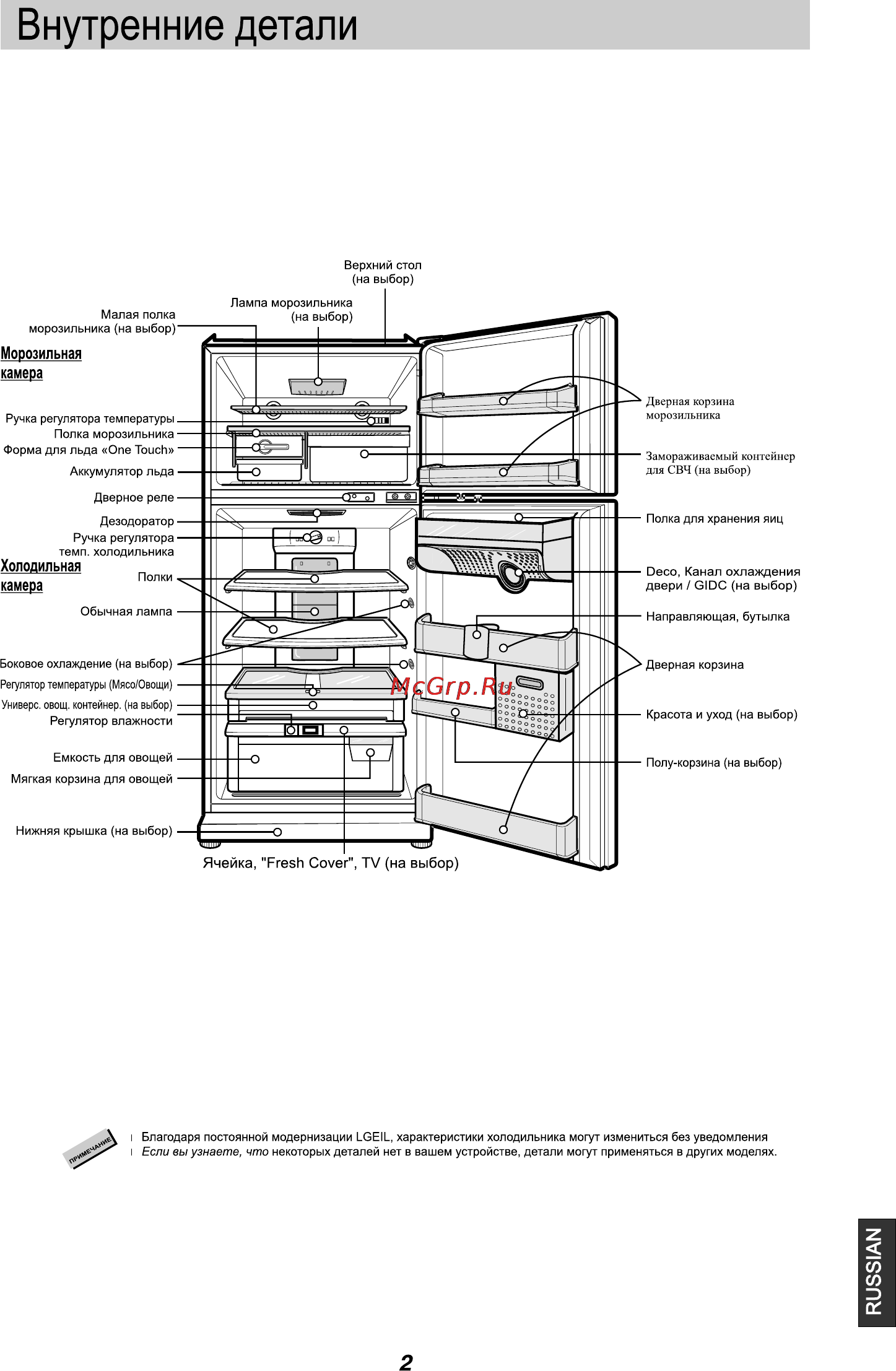 LG GL-B282VM.ASWQCIS [16/56] Page 16
