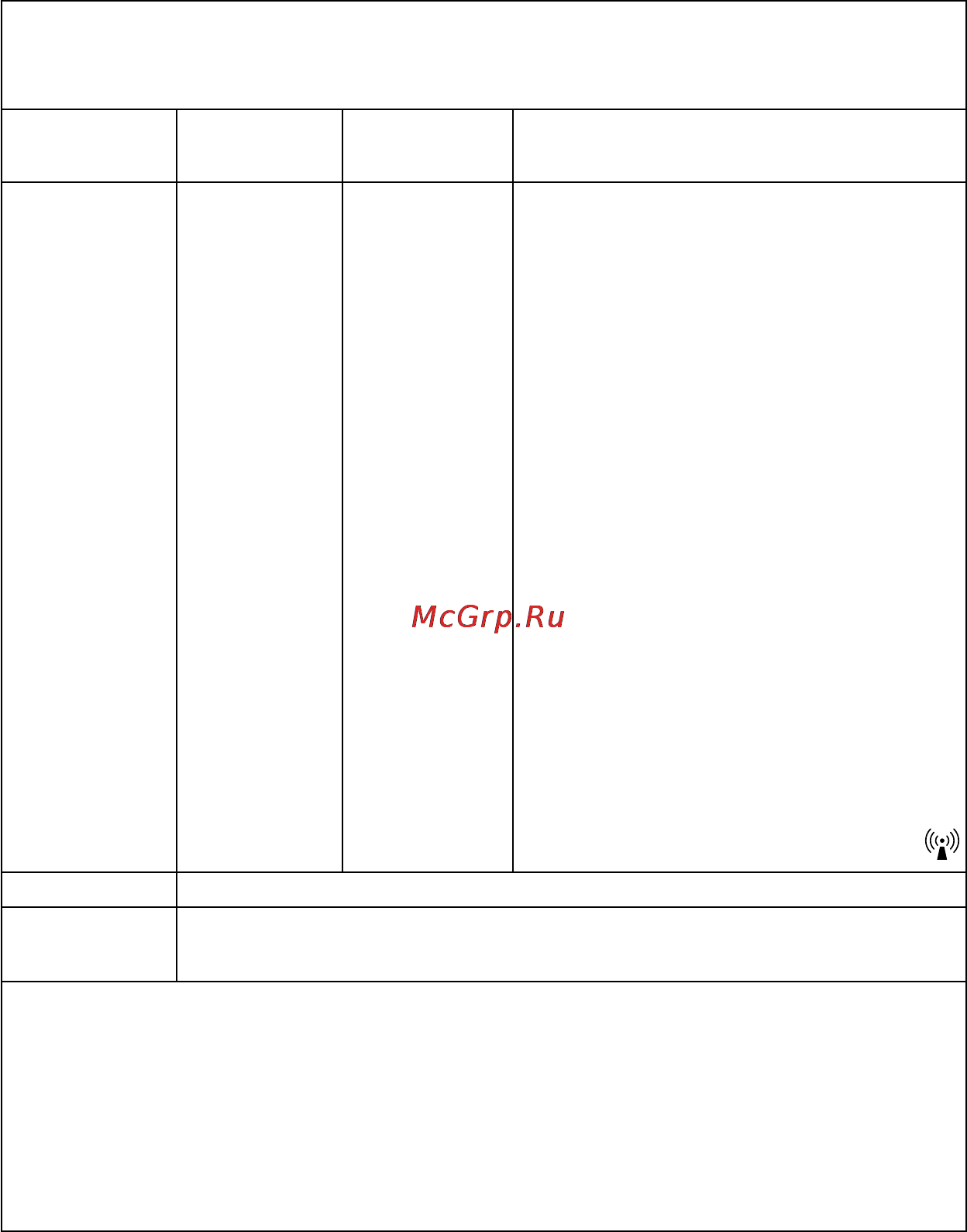 Nissei DS-1031 Инструкция по эксплуатации онлайн [58/60] 86309