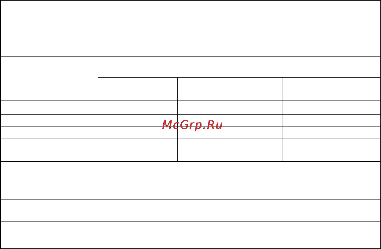Nissei DS-1031 Инструкция по эксплуатации онлайн [59/60] 86309