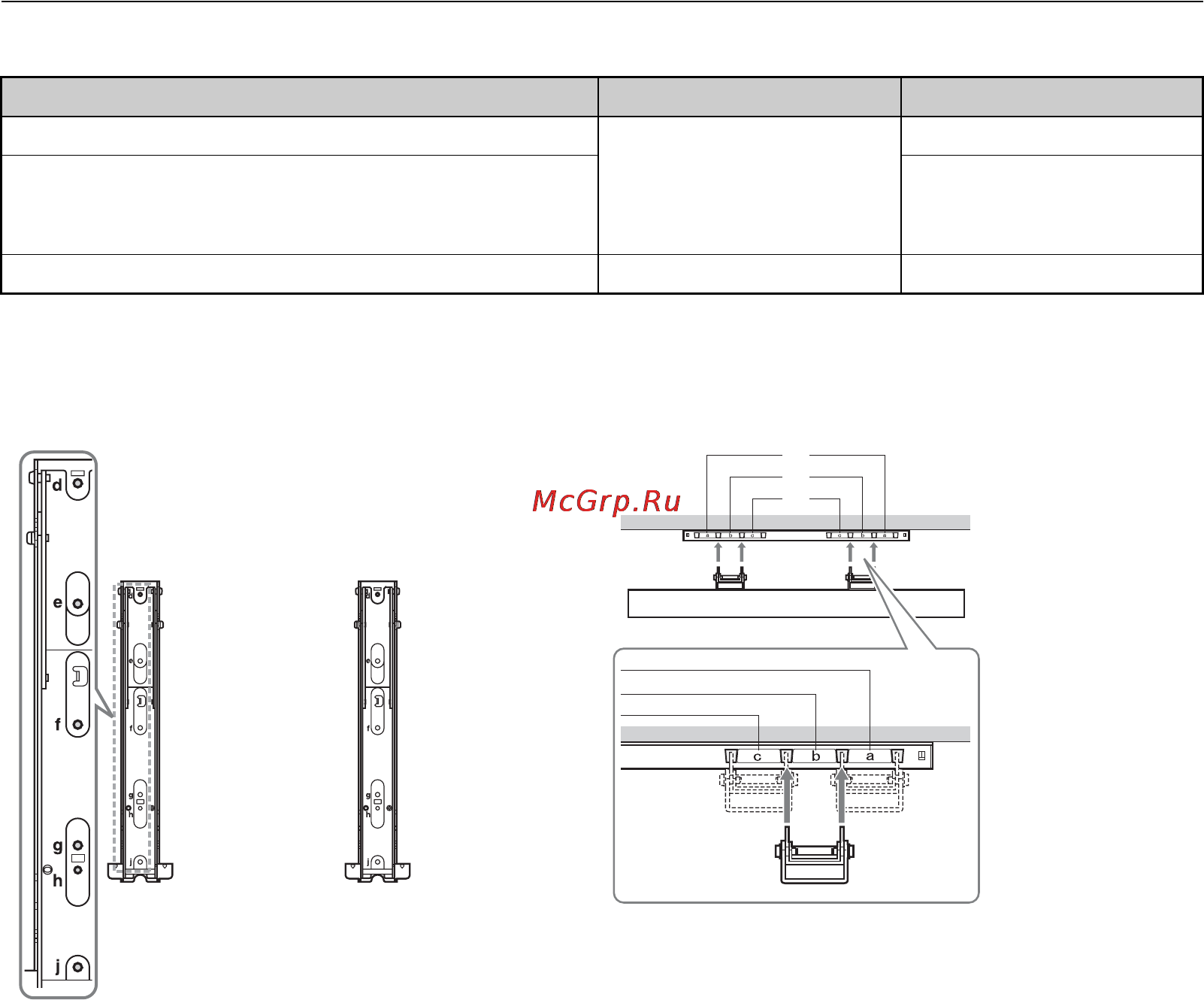 Sony BRAVIA KDL-32EX508 [152/218] Diagram tabell over plassering av skruer og kroker