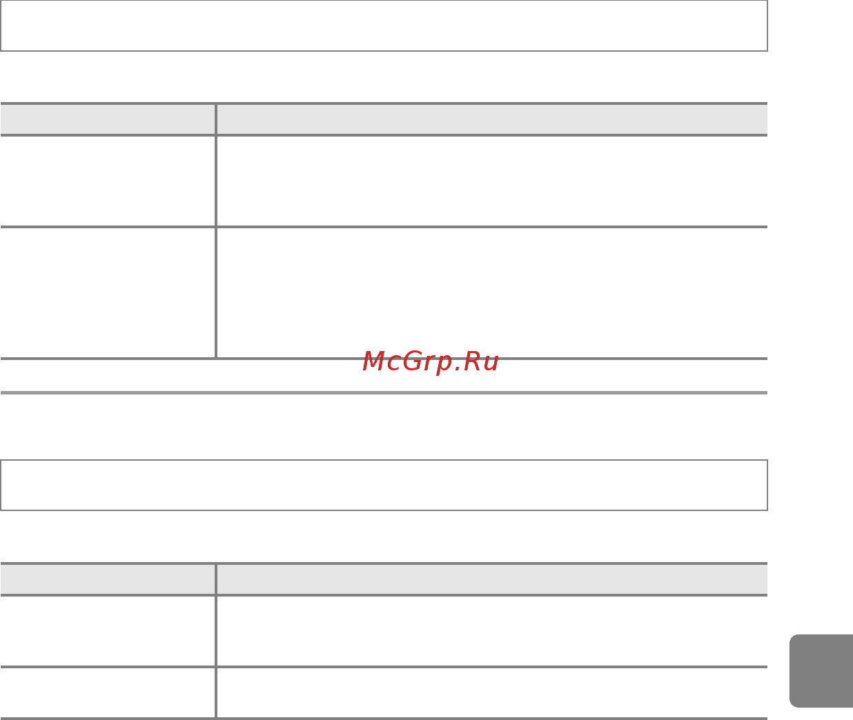Nikon Coolpix L320 Black [151/204] Режим автофокуса