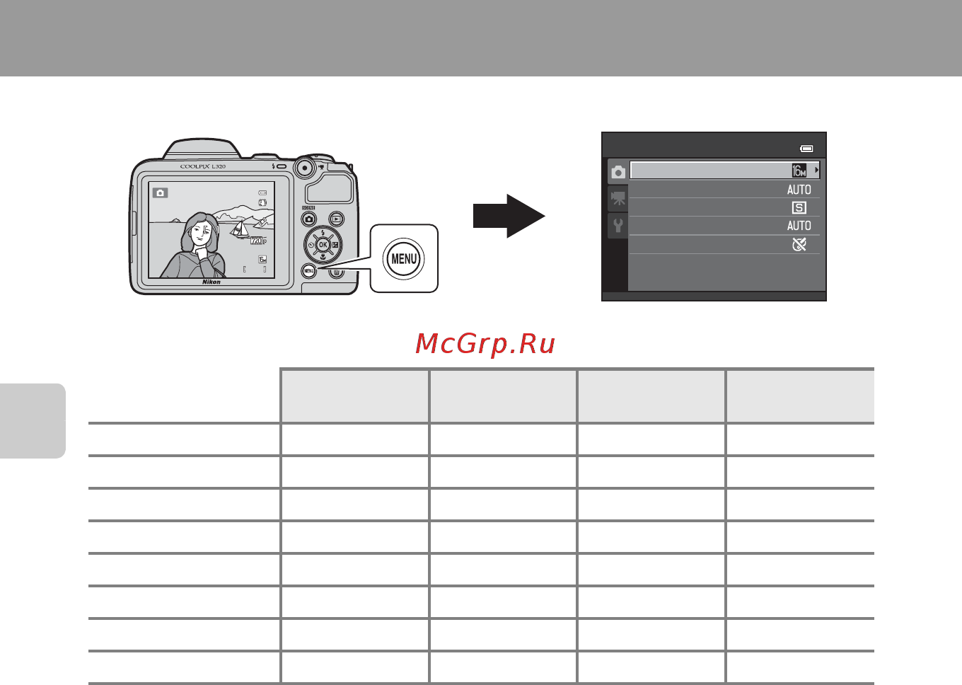 Nikon L320(EU) BK [76/204] Меню съемки