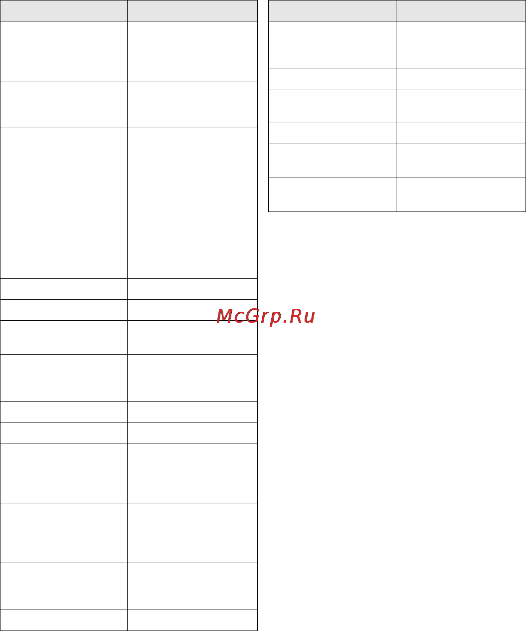 Leica V-lux 3 E Black [10/40] Комплектация при поставке принадлежности