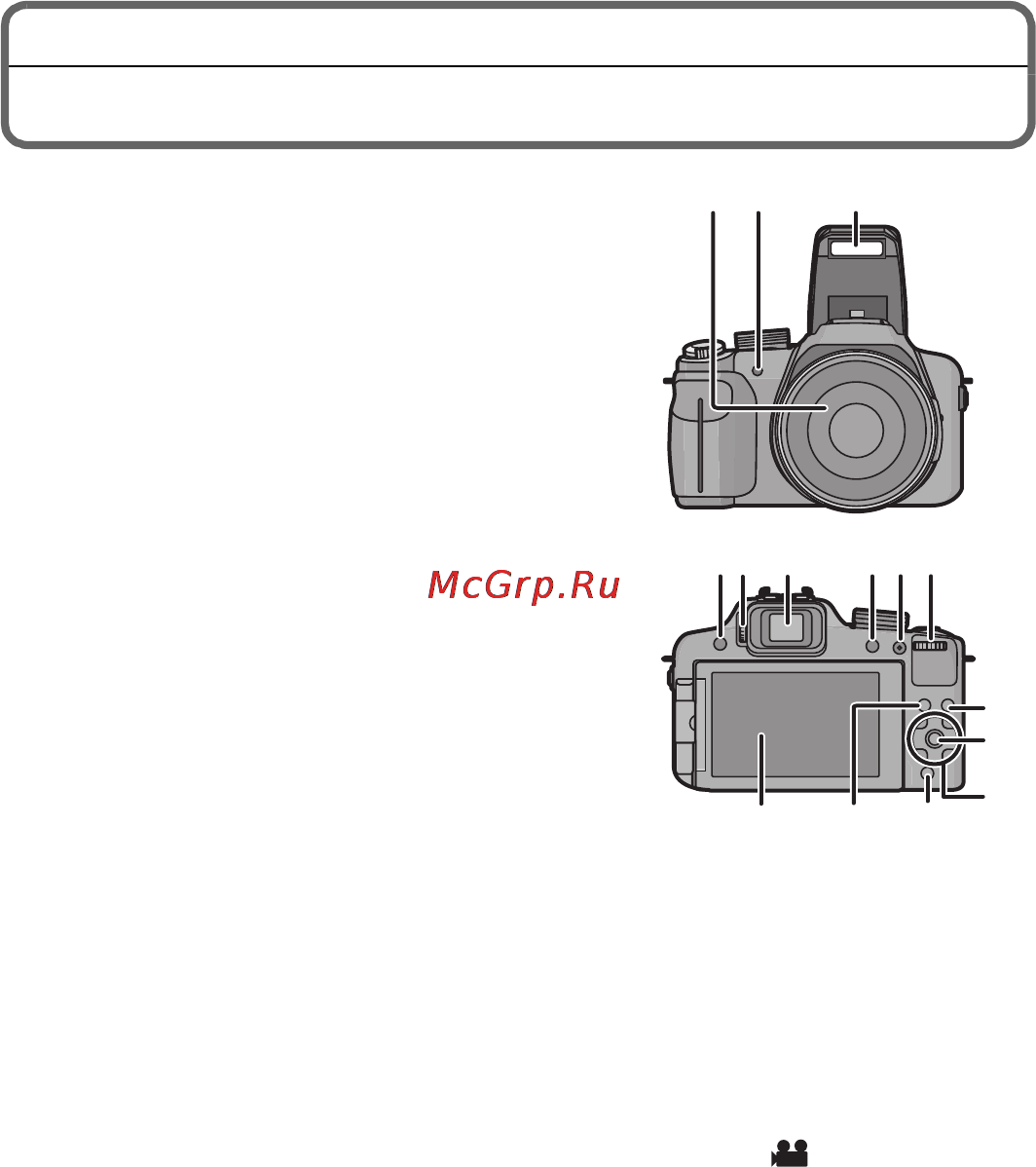 Leica V-lux 3 E Black [11/40] Названия и функции составных частей