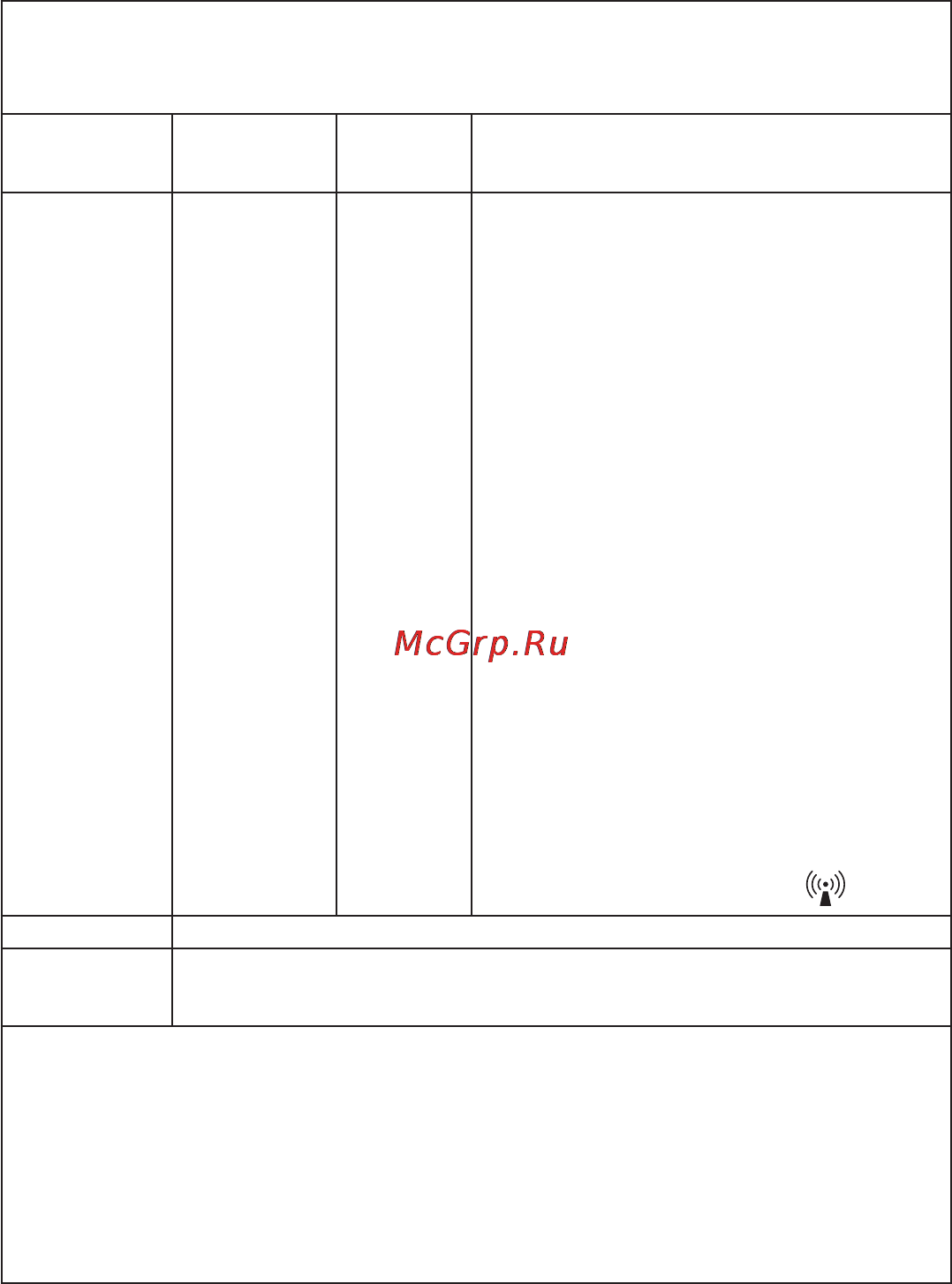Nissei DS-400 [22/24] Таблица 204 указания и декларация производителя устойчивость к электромаг нитному излучению