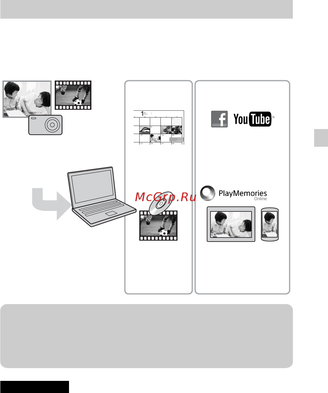 Sony DSC-RX100M2 [107/120] Функції програми playmemories home
