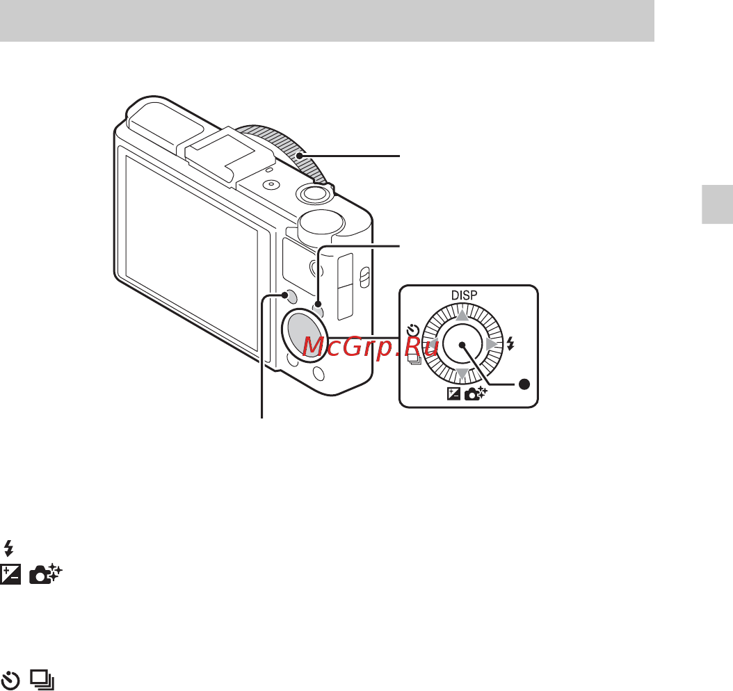 Sony DSC-RX100M2 [21/120] Introduction of other functions