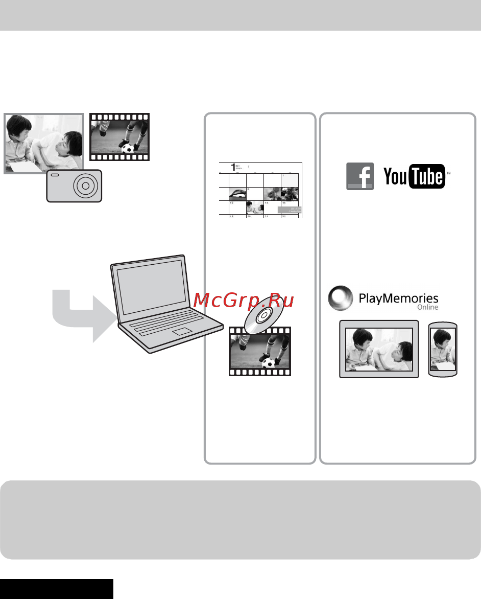 Sony RX100 II (DSC-RX100M2) [28/120] Features of playmemories home