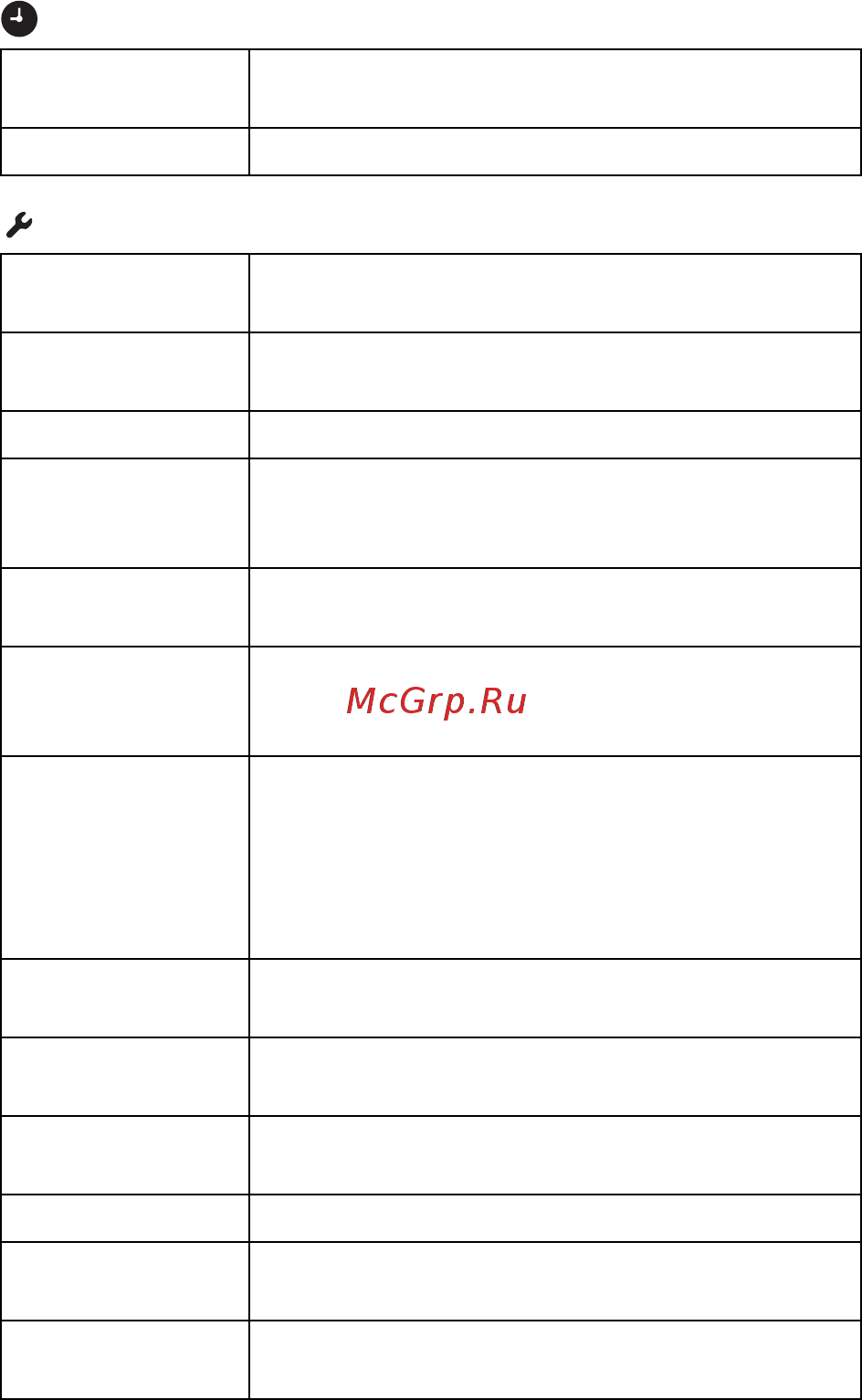 Sony RX100 II (DSC-RX100M2) [64/120] Меню настройки