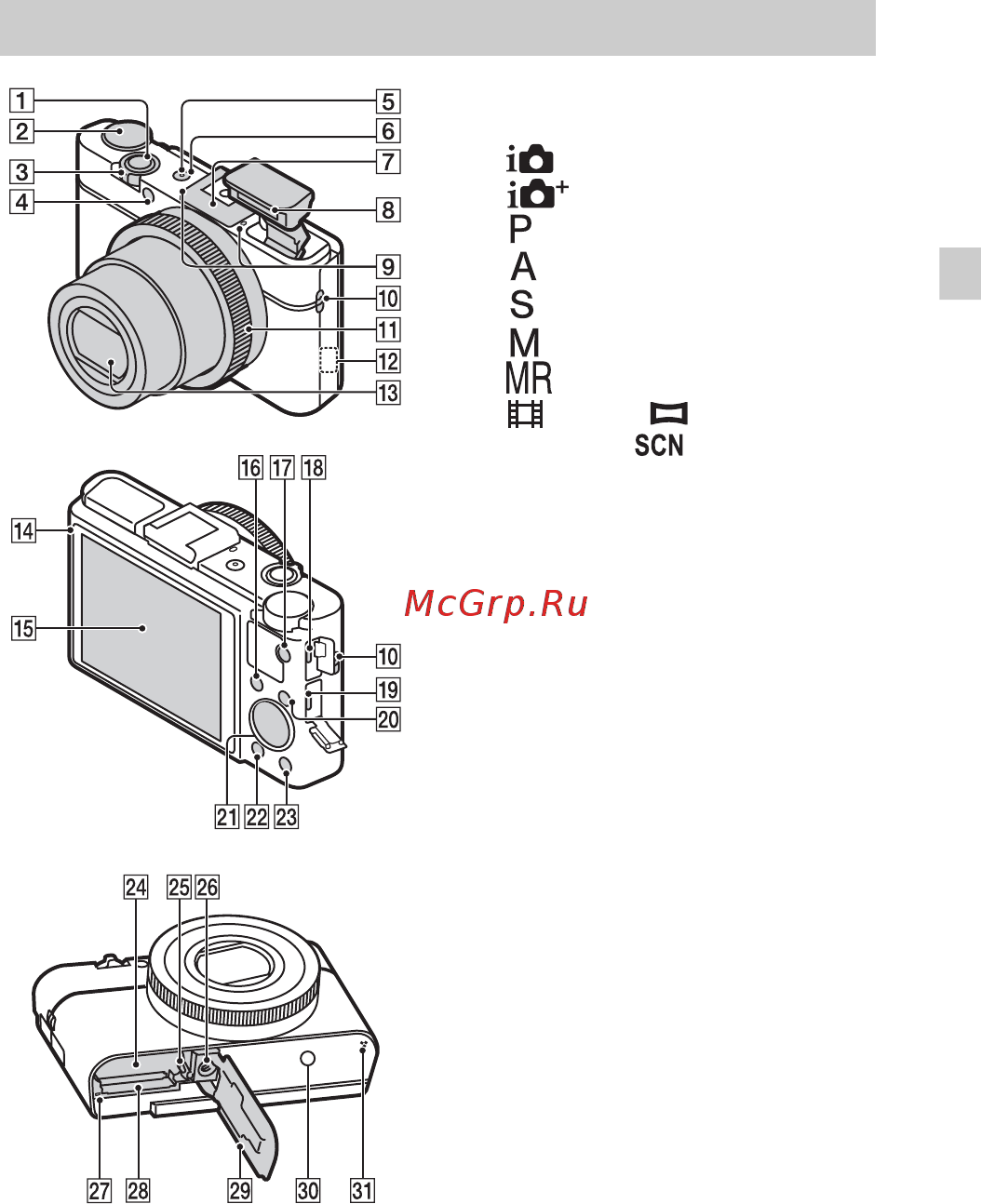 Sony DSC-RX100M2 [9/120] Identifying parts