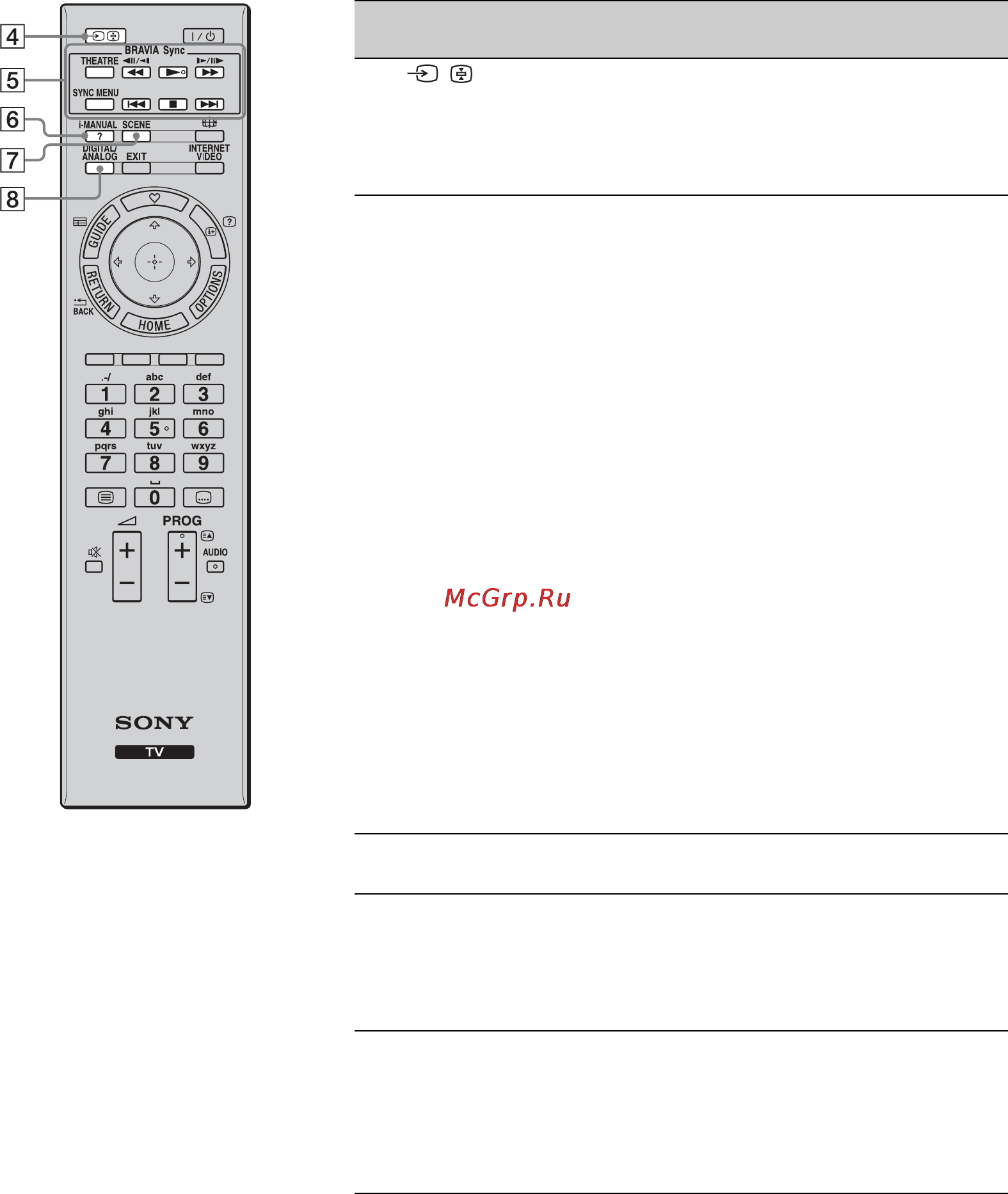 Sony BRAVIA KDL-46HX700 Инструкция по эксплуатации онлайн [32/87] 86788