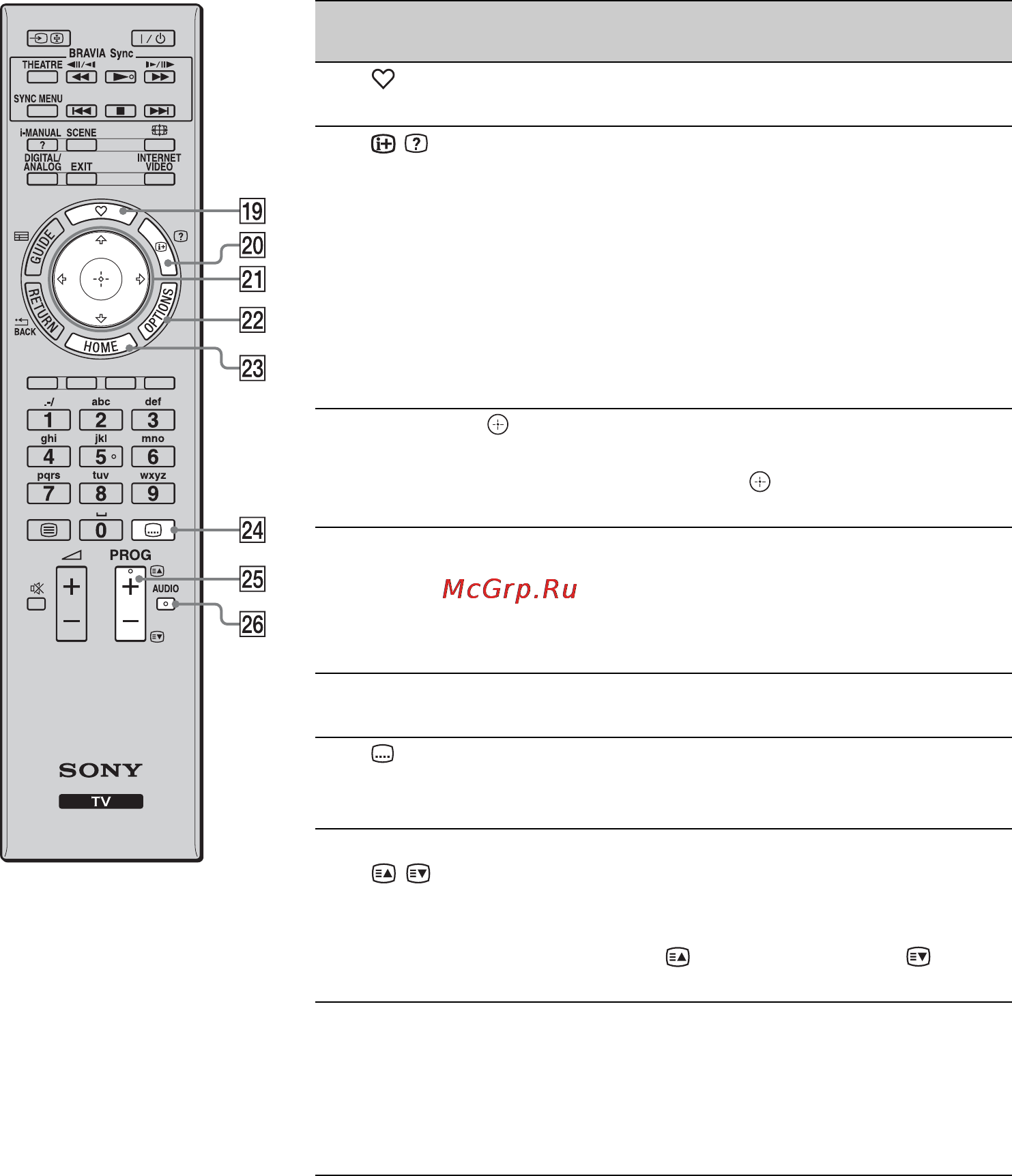 Sony BRAVIA KDL-46HX700 Инструкция по эксплуатации онлайн [34/87] 86788