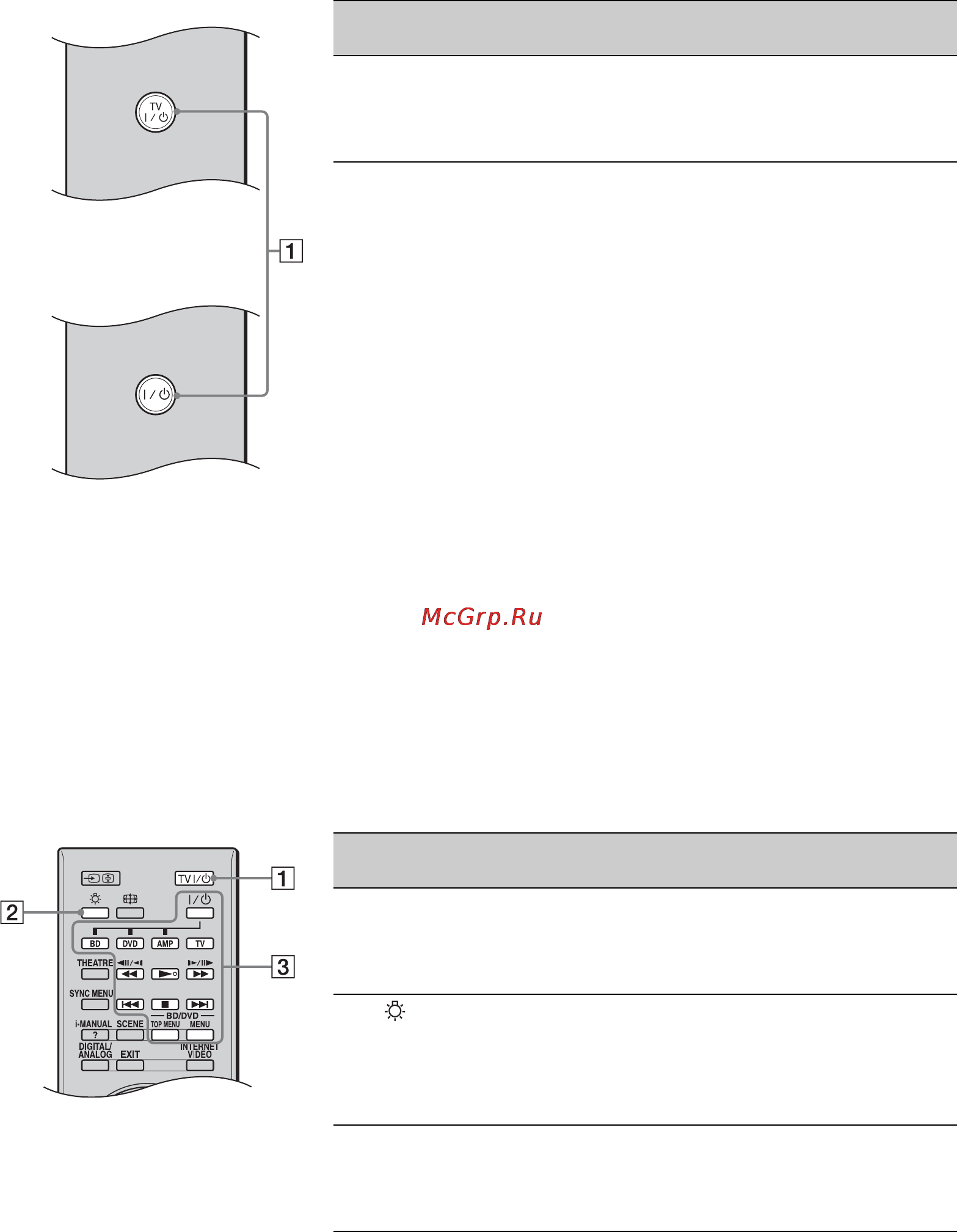 Sony BRAVIA KDL-40HX700 [35/87] Продовження