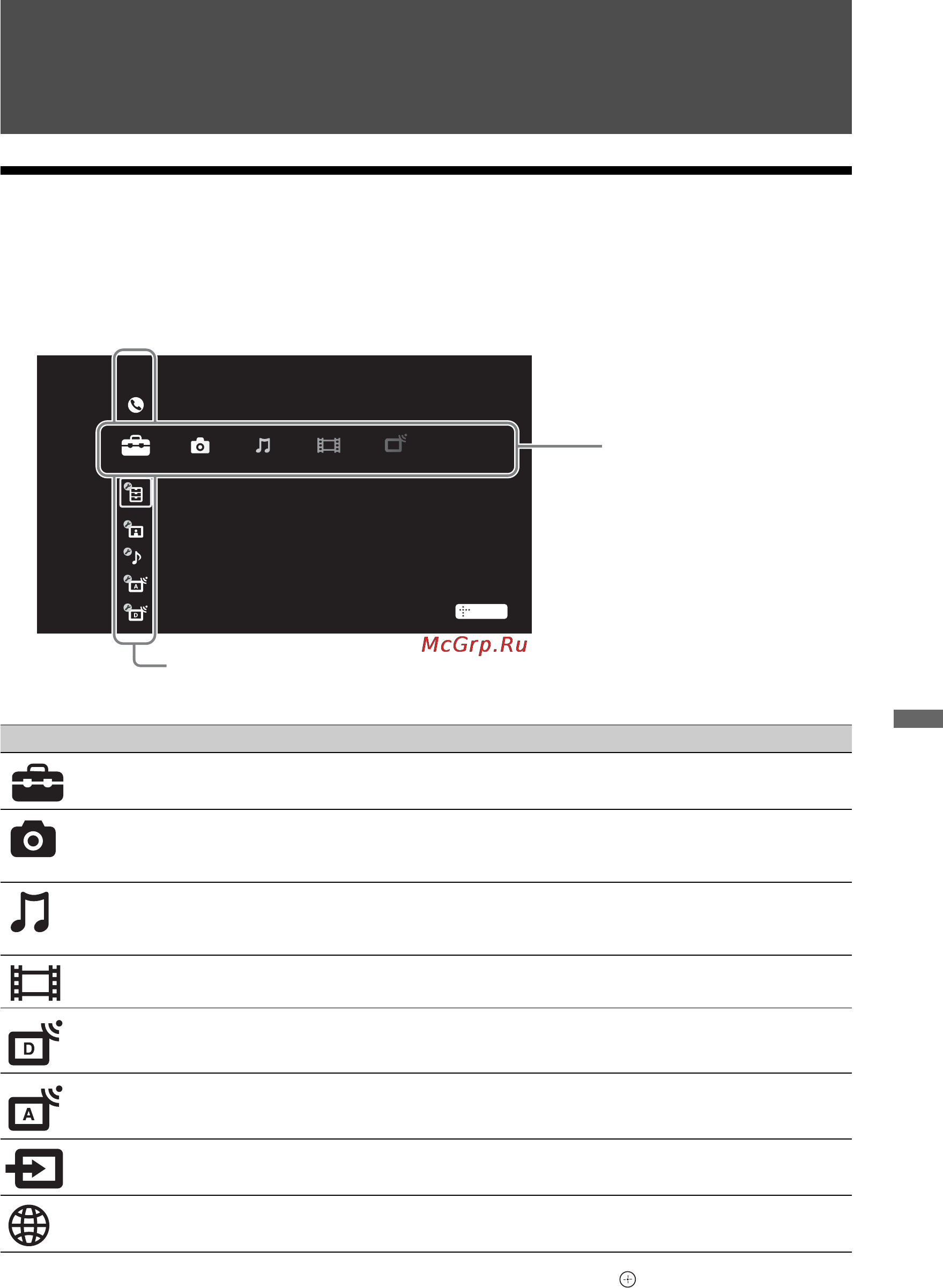 Sony BRAVIA KDL-40HX700 [57/87] Використання функцій меню