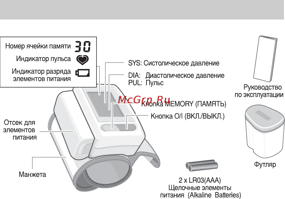 Nissei WS-520 [4/20] Основные части
