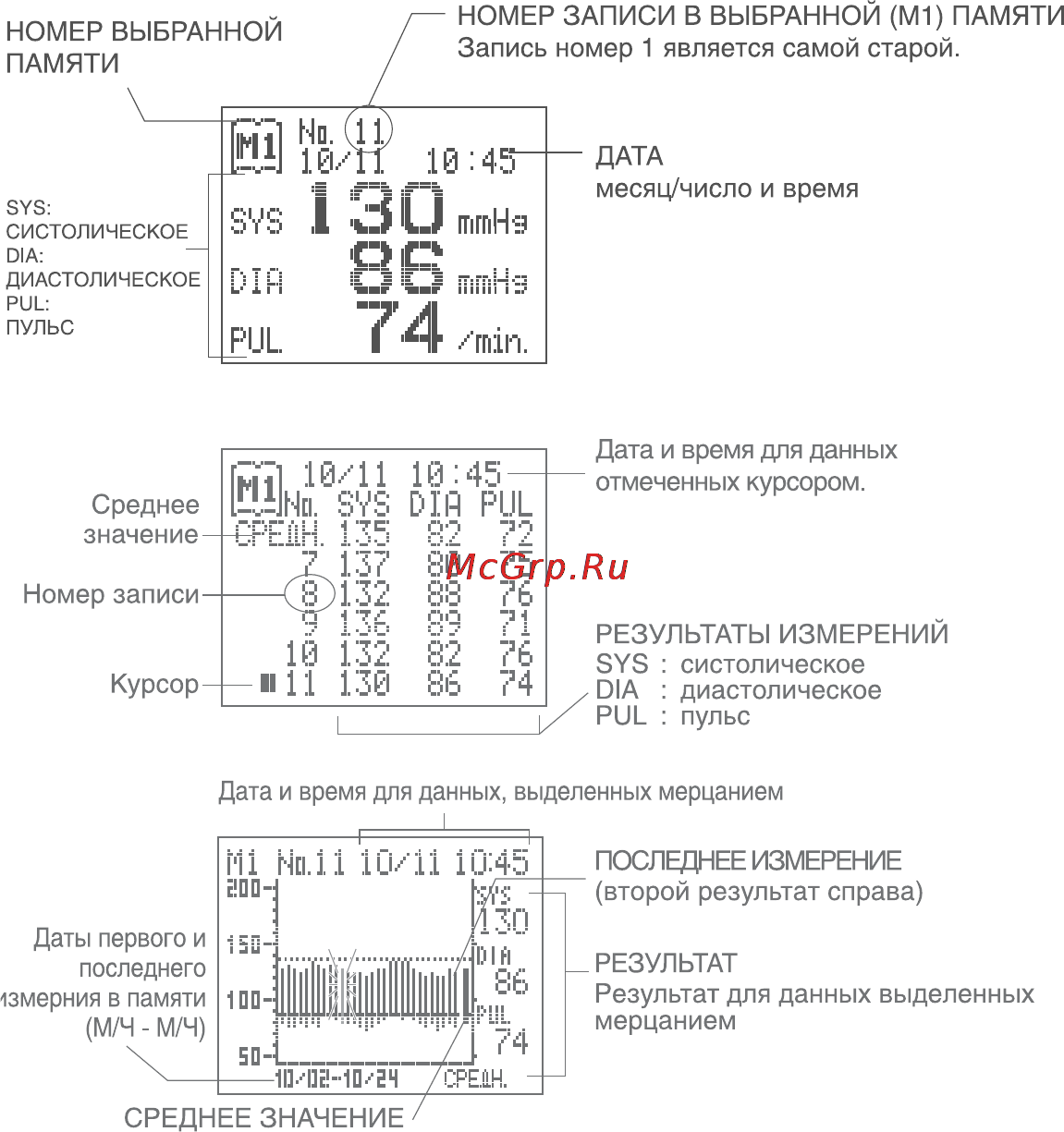 Nissei WS-720 Инструкция по эксплуатации онлайн [13/24] 86342