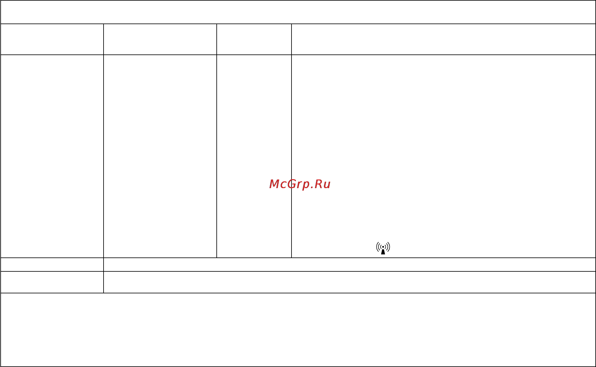 Nissei WS-720 Инструкция по эксплуатации онлайн [22/24] 86342