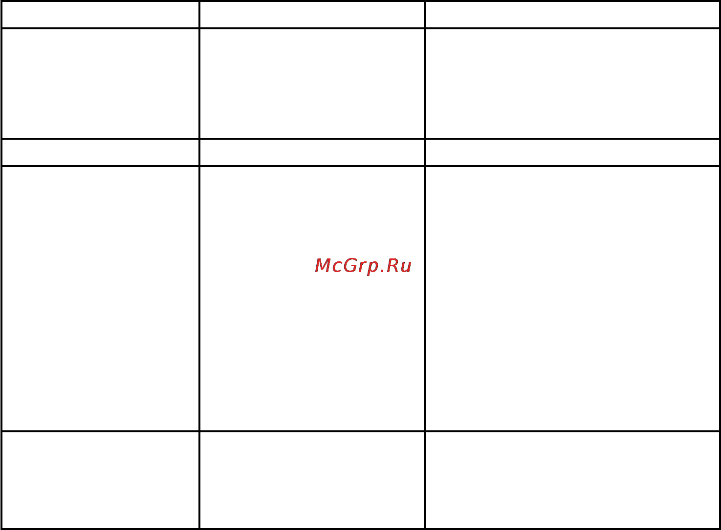 Nissei WT-20 [28/44] При измерении манжета должна быть на уровне сердца