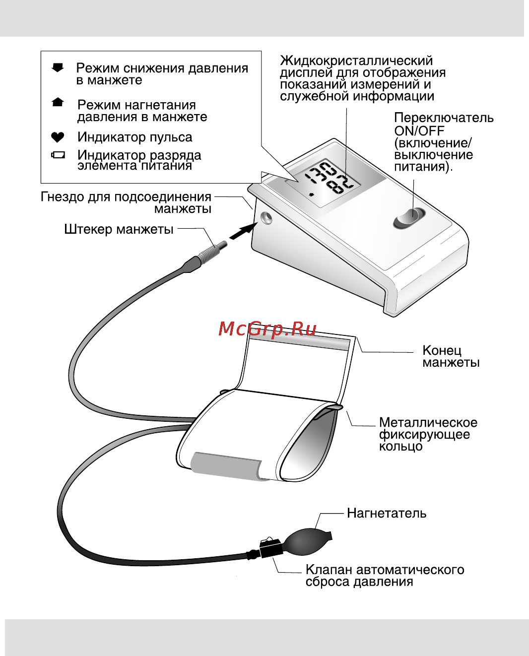 Nissei DS-130 [5/13] Основные части прибора