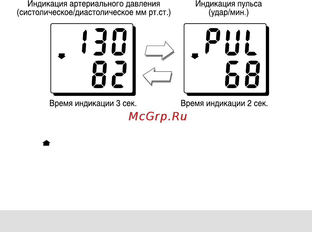 Nissei DS-130 [9/13] Гарантийные обязательства