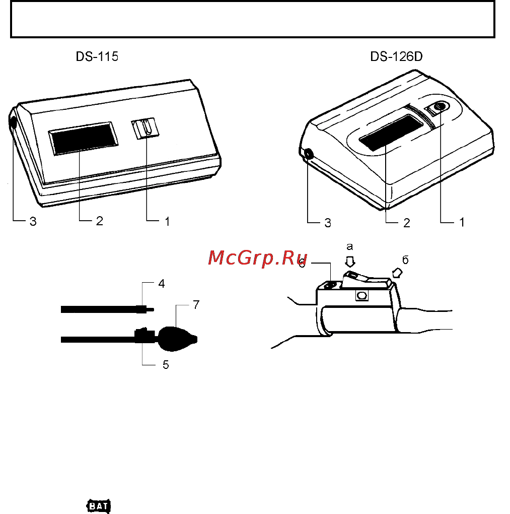 Nissei DS-126D [2/6] Основные части прибора