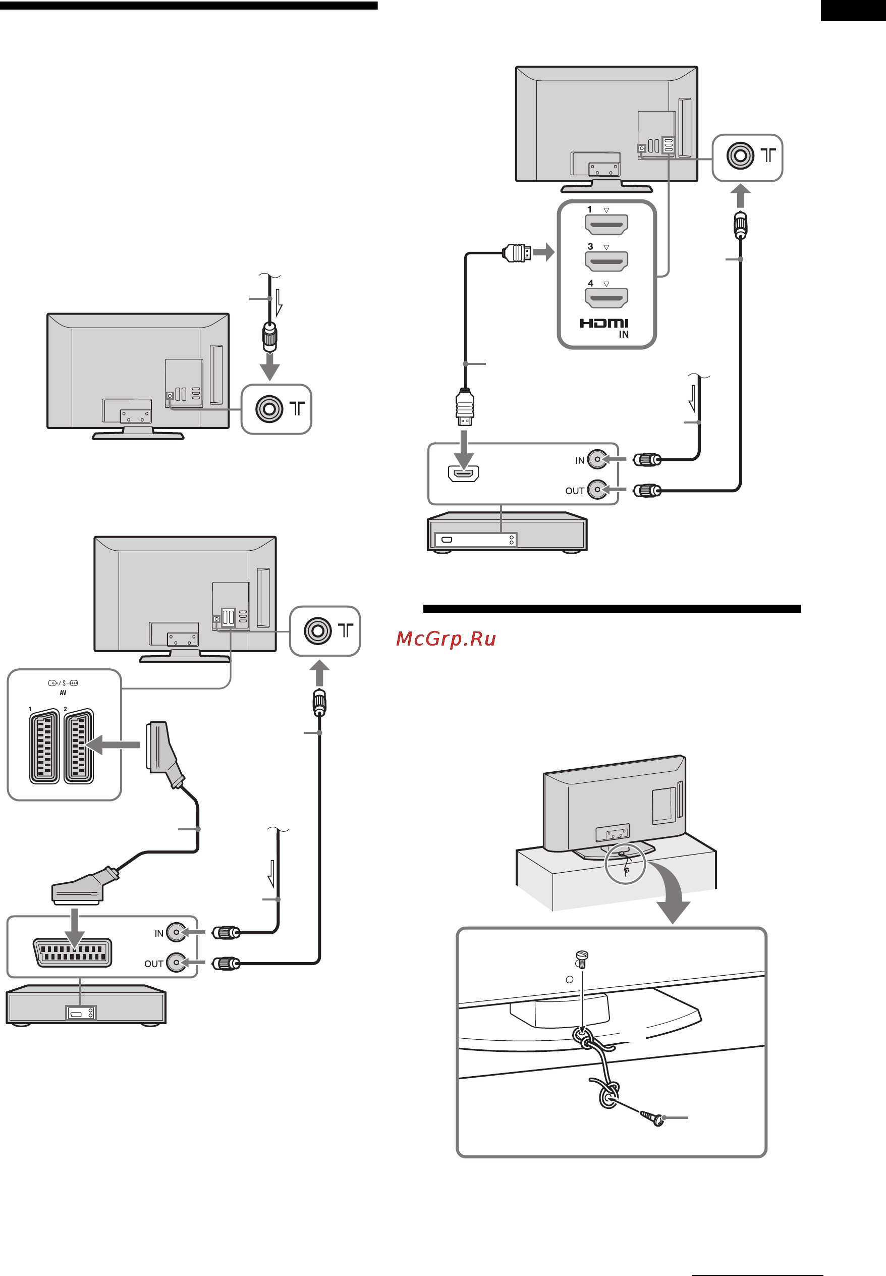 Sony BRAVIA KDL-46EX402 [25/62] Підключення антени cable відеомагнітофона та записувача dvd