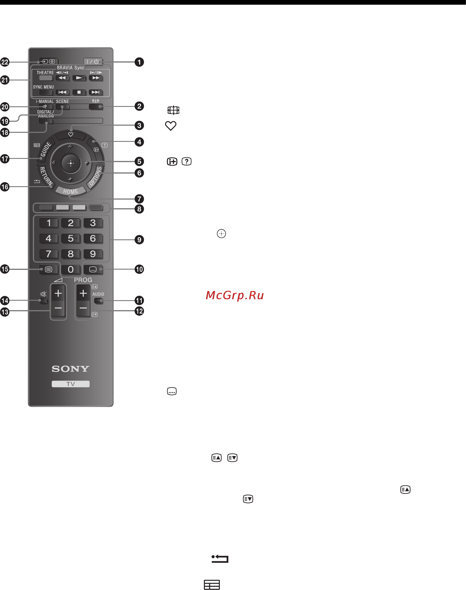 Sony BRAVIA KDL-32BX300 [32/62] Огляд пульта дистанційного керування