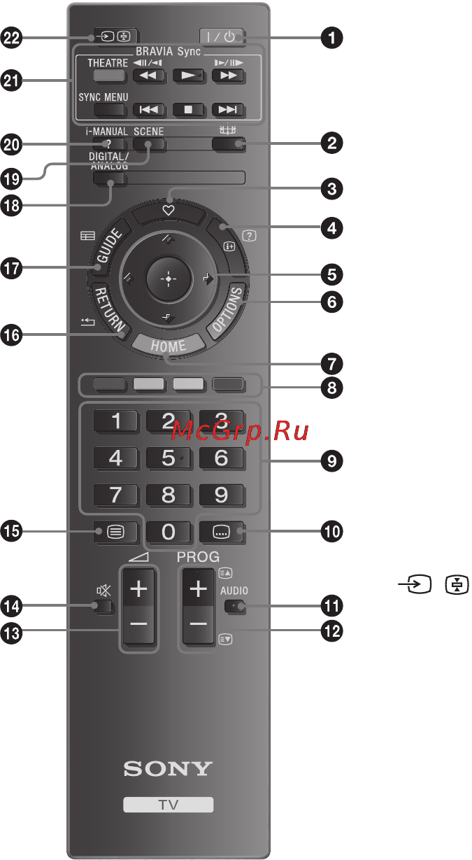 Sony BRAVIA KDL-40EX600 [33/62] Wa bravia sync m n m x