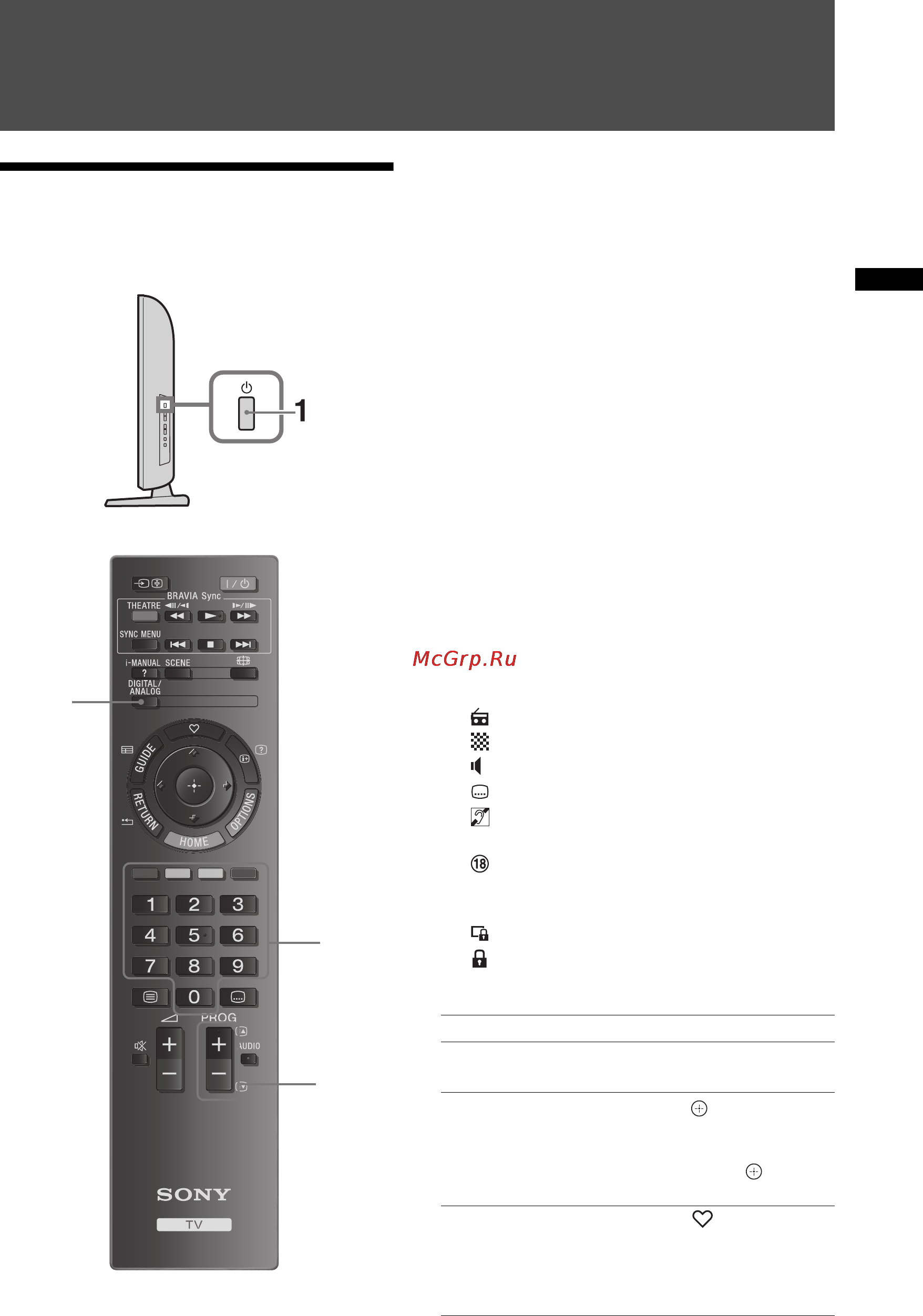 Sony KDL-26EX302 [33/58] Перегляд телевізора