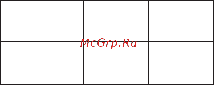 Whirlpool ART 910 A+/01 [9/25] Меpы пpедостоpожности и общие pекомендации