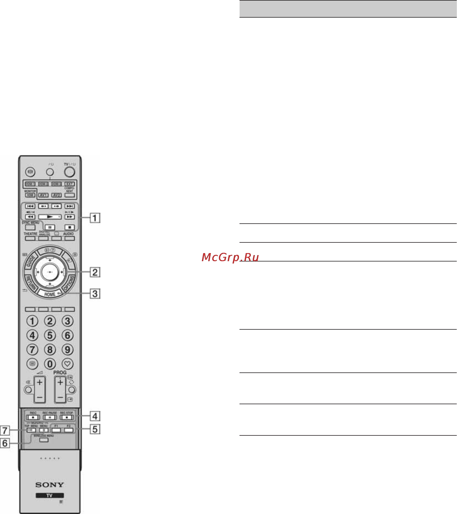 Sony BRAVIA KDL-46EX1 [10/52] Ext svijetli pritisnite za uključenje opreme zatim upravljajte opre mom uporabom sljedećih tipaka