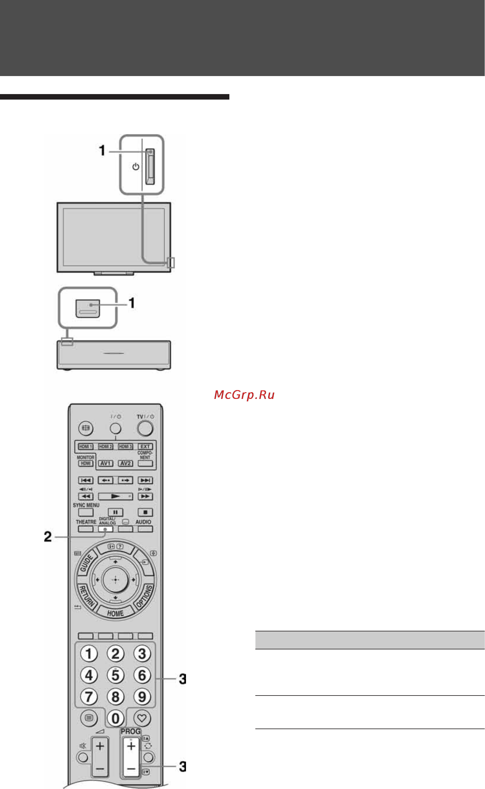 Sony BRAVIA KDL-46EX1 [20/52] Gledanje tv programa
