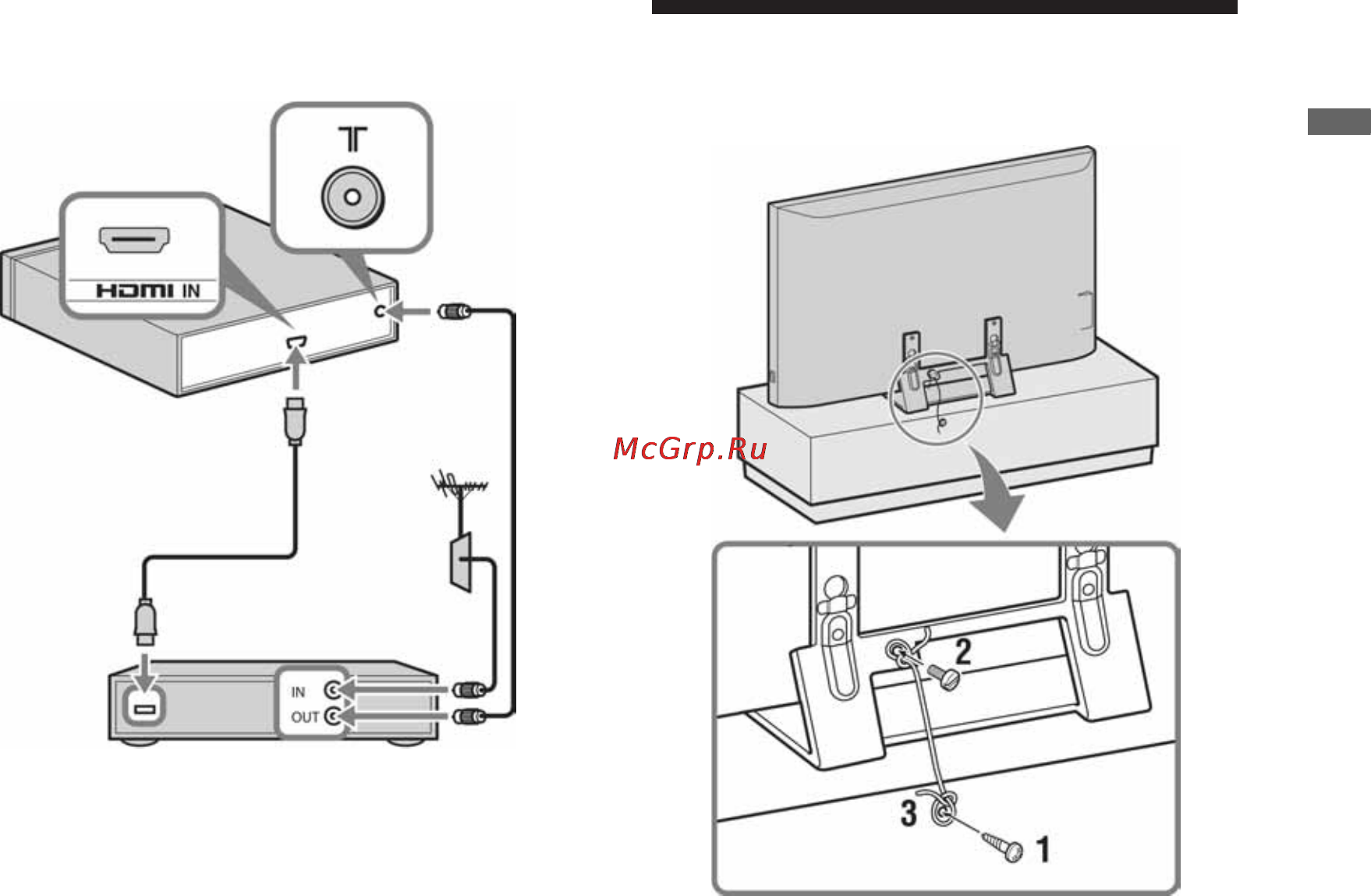 Sony BRAVIA KDL-46EX1 [5/52] Sprječavanje prevrtanja monitora