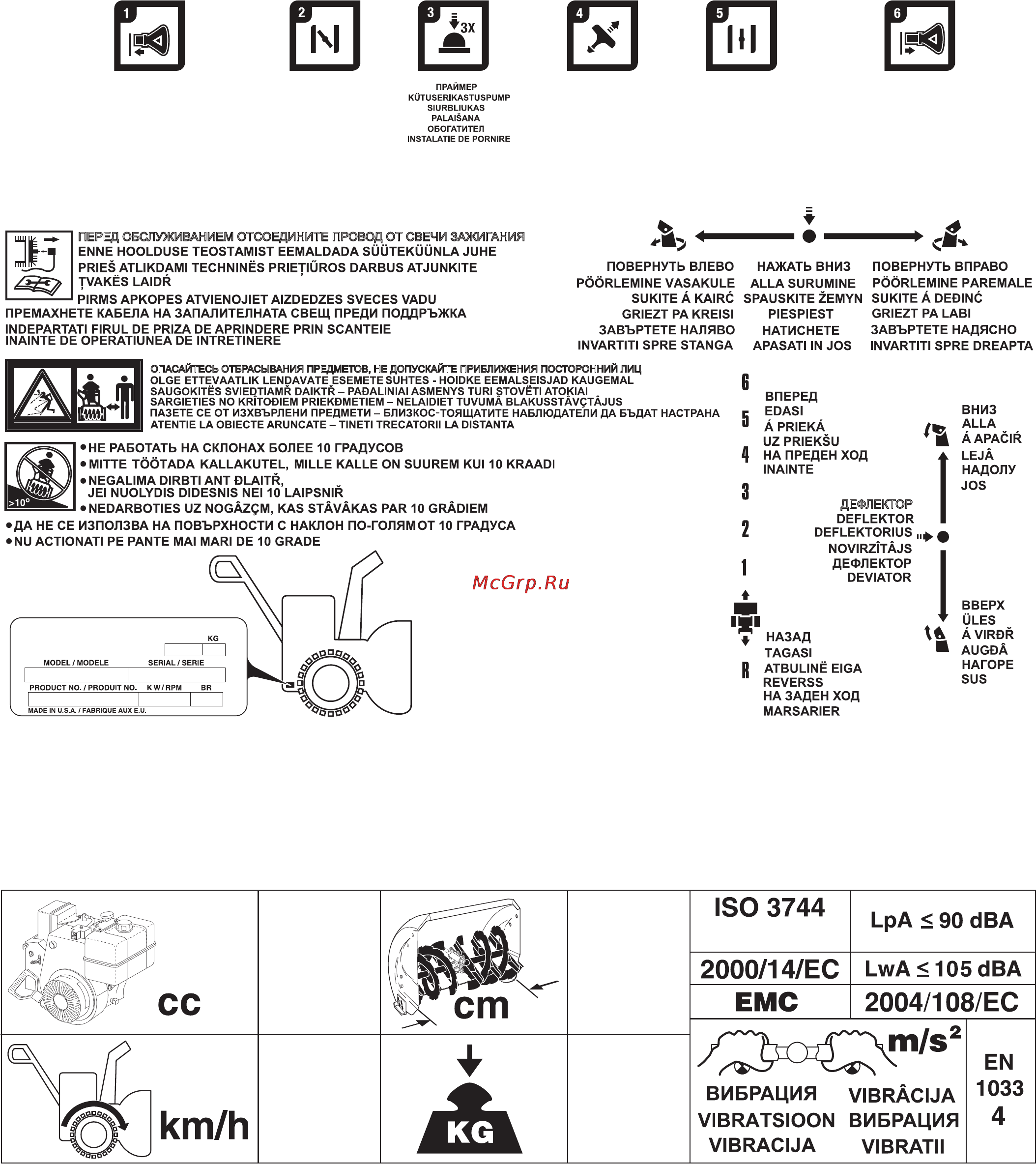 Husqvarna ST 230P [10/84] Notified body snch 11 route de luxembourg l 5230 sandweiler tuv rheinland no 0499