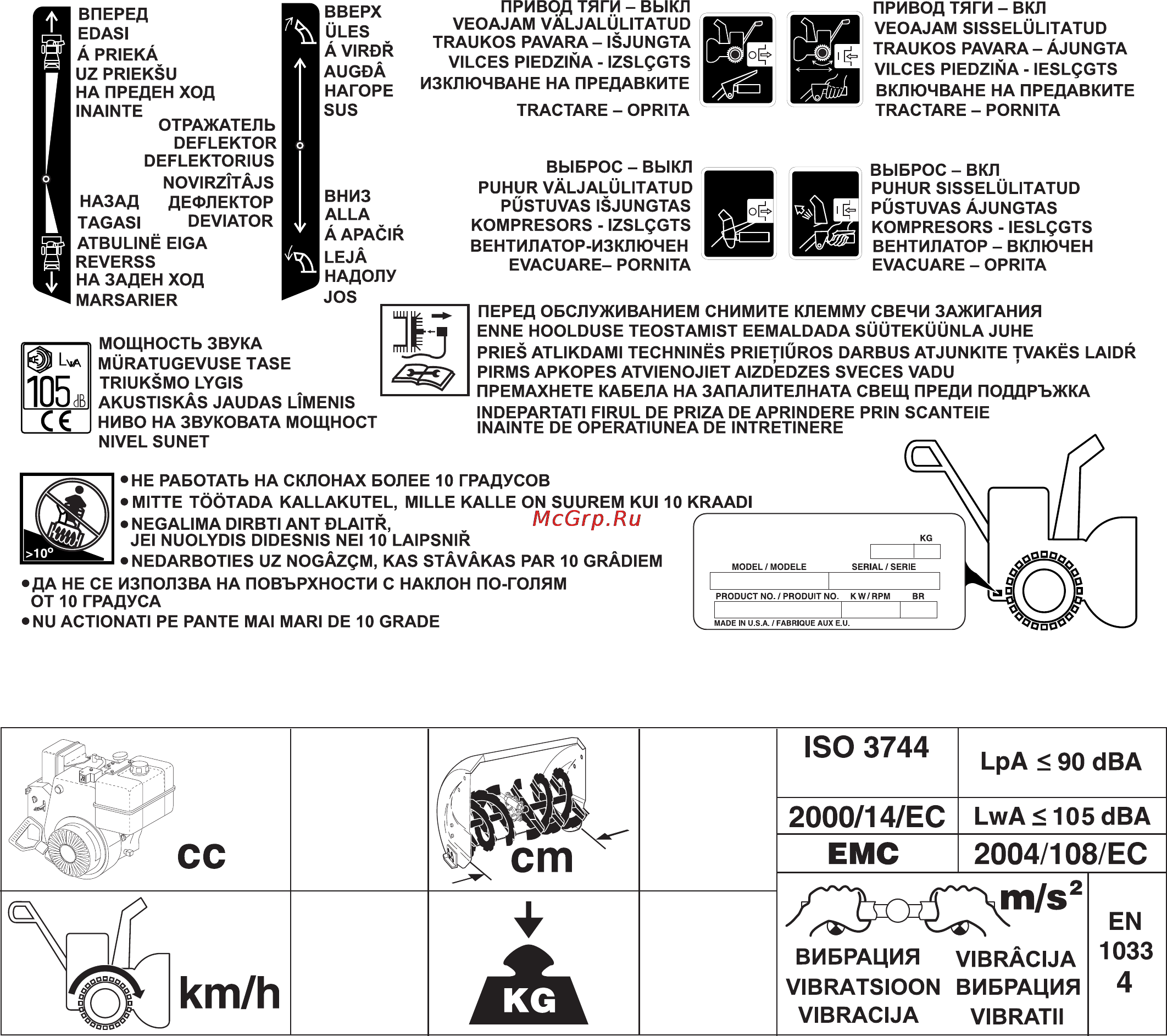 Husqvarna ST 327PT [10/80] Notified body snch 11 route de luxembourg l 5230 sandweiler tuv rheinland no 0499