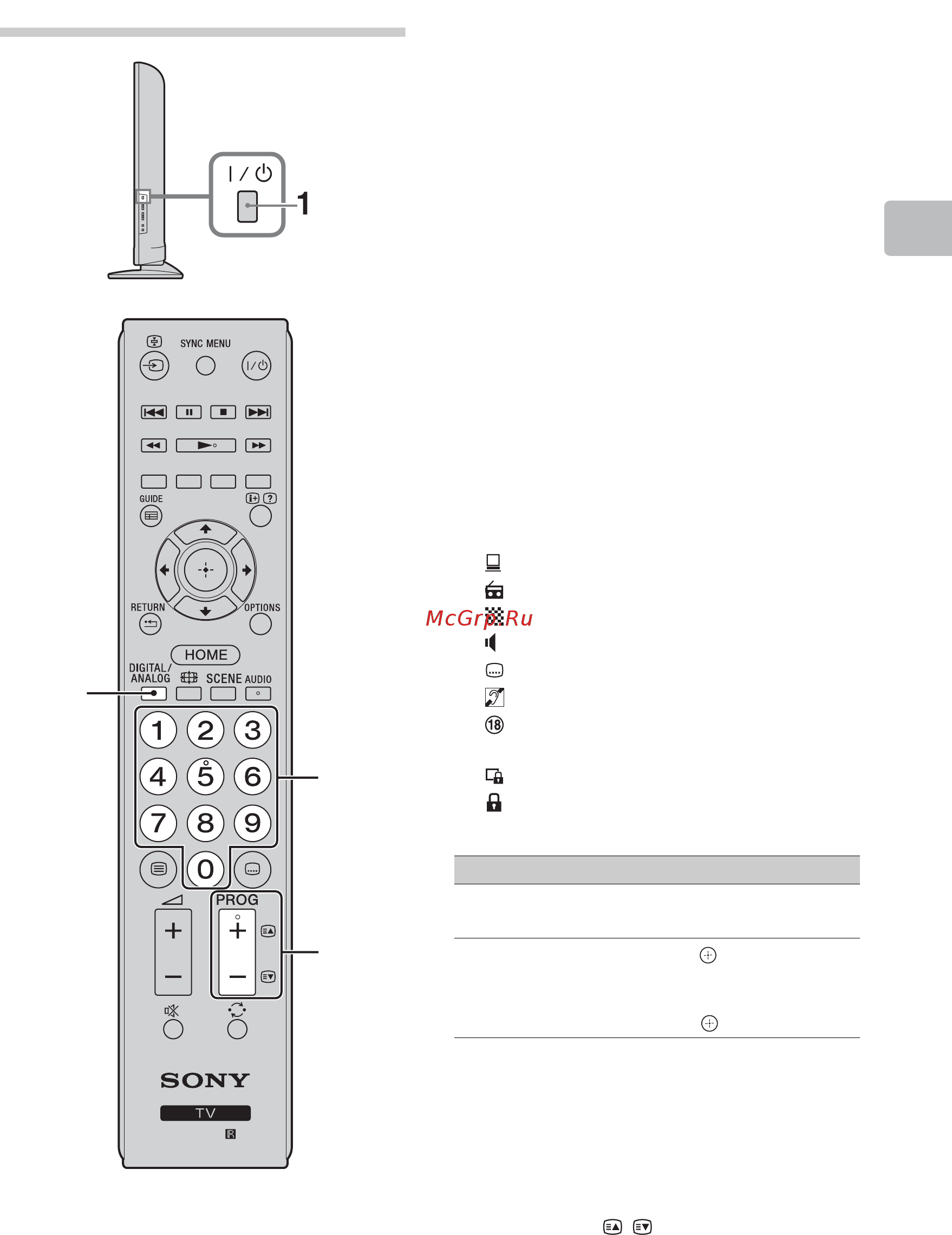 Sony BRAVIA KDL-32BX340 [103/588] Visione del televisore
