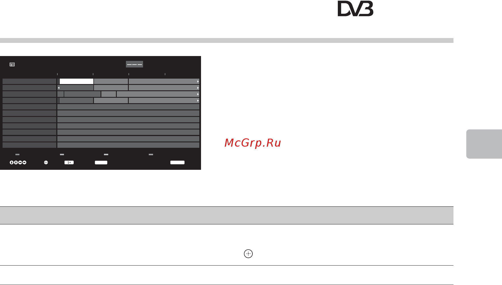 Sony BRAVIA KDL-32BX340 [105/588] Uso della guida elettronica digitale ai programmi epg