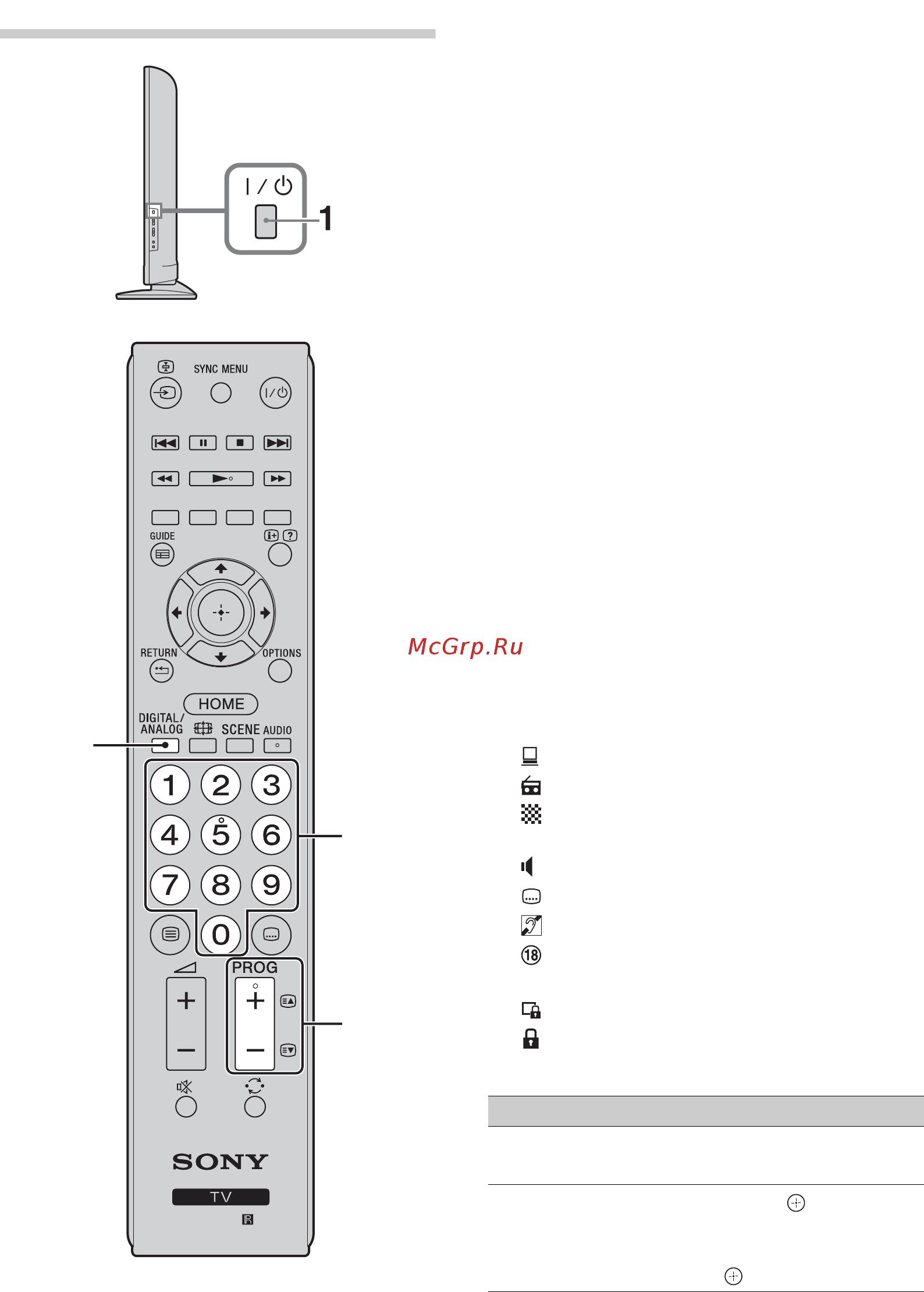 Sony BRAVIA KDL-40BX440 [134/588] Fernsehen
