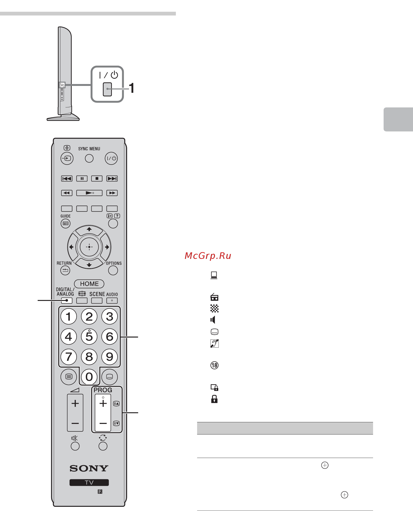 Sony BRAVIA KDL-32BX340 [163/588] Ver televisão
